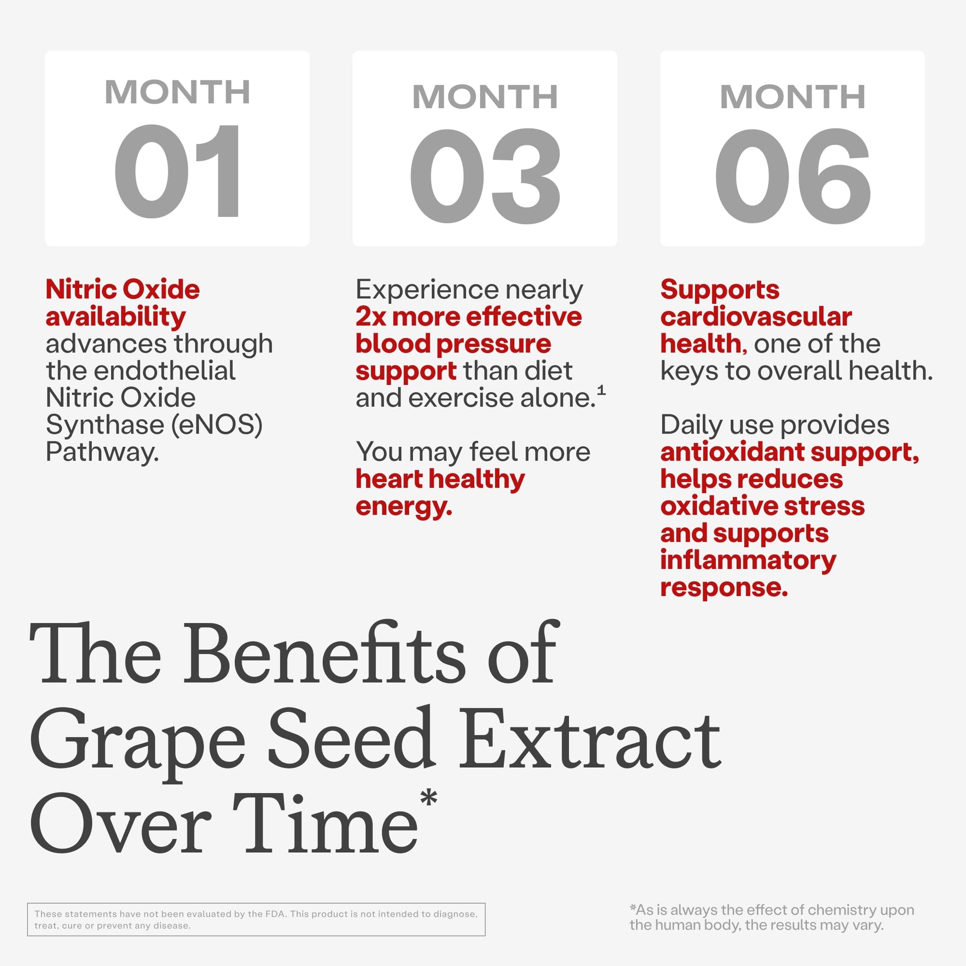 Humann SuperBeets Heart Chews, Beet Root Powder Support Energy Supplement, Nitric Oxide and Blood Pressure Support, Grape Seed Extract & Non-GMO Humann buy supplements canada