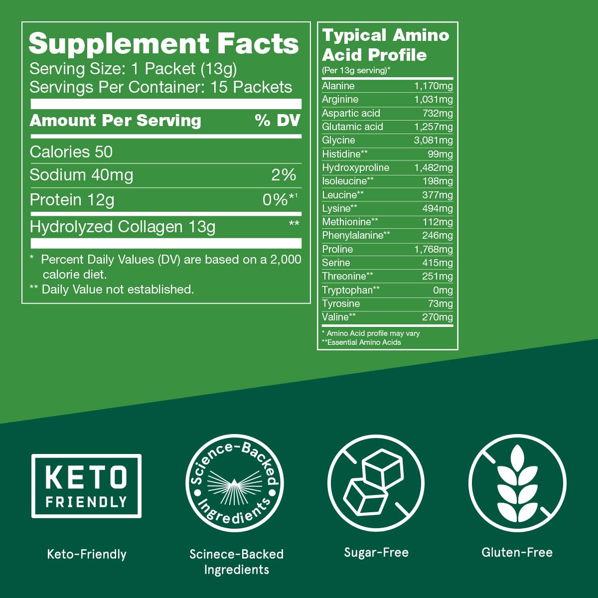 Bulletproof Unflavored Collagen Peptides Powder Packets, Pack of 15, Grass-Fed Collagen Bulletproof buy supplements canada