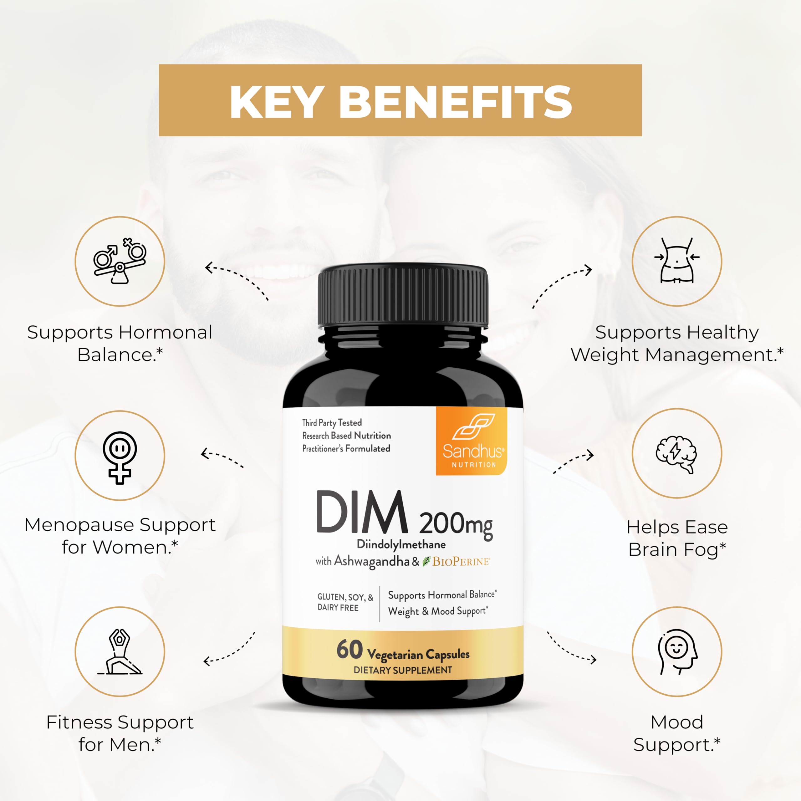 Sandhu's DIM Supplement 200 mg -60 Capsules - Diindolymethane with Ashwagandha & Bioperine Hormone Balance for Women & Men, Hormonal Acne Supplements Sandhu's buy supplements canada