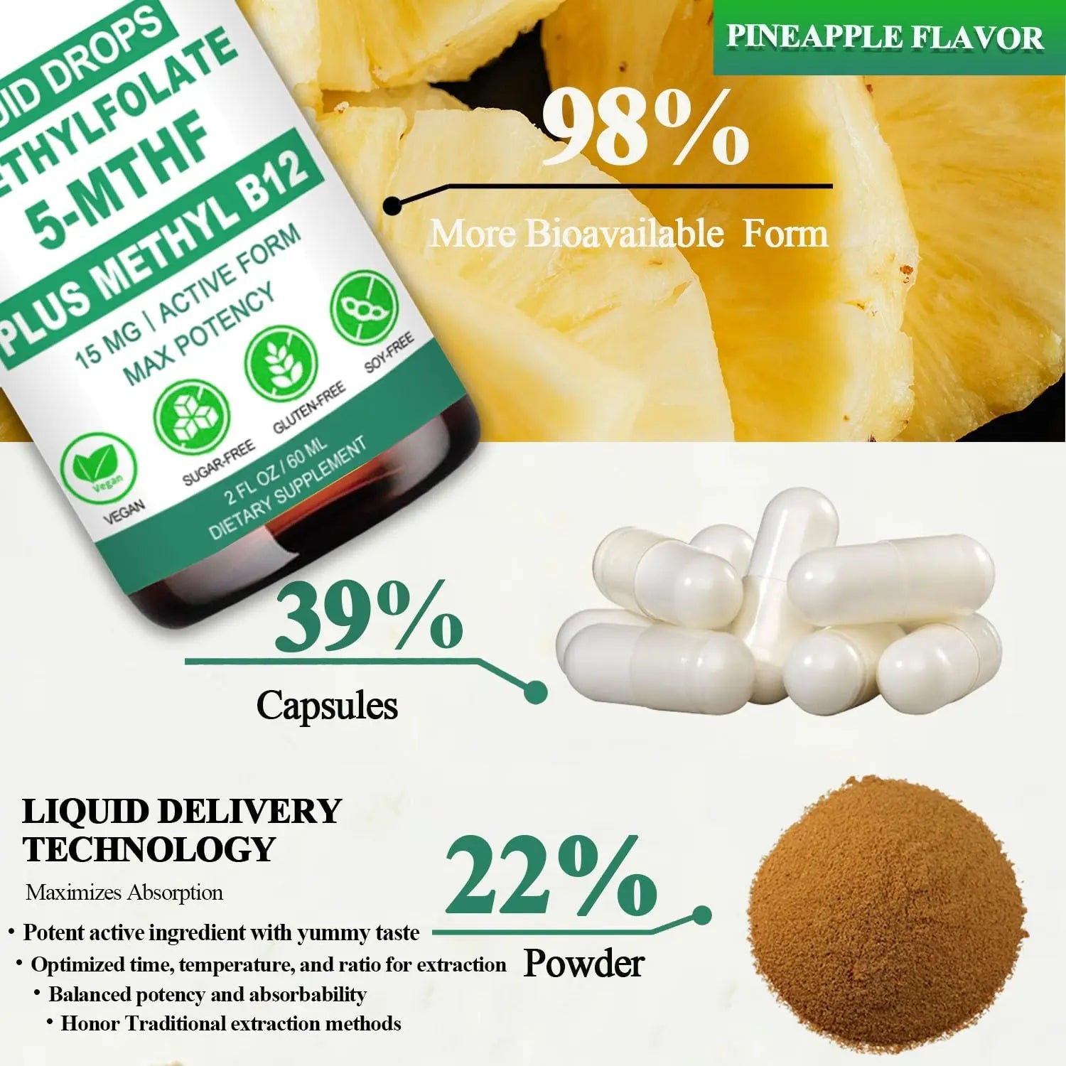 Methylfolate Supplement Liquid Drops, L Methy Folate 15mg Plus Methy B12, B6, B2 Multivitamin, Metabolically Active 5-MTHF Form AMENQ hHEALTH buy supplements canada