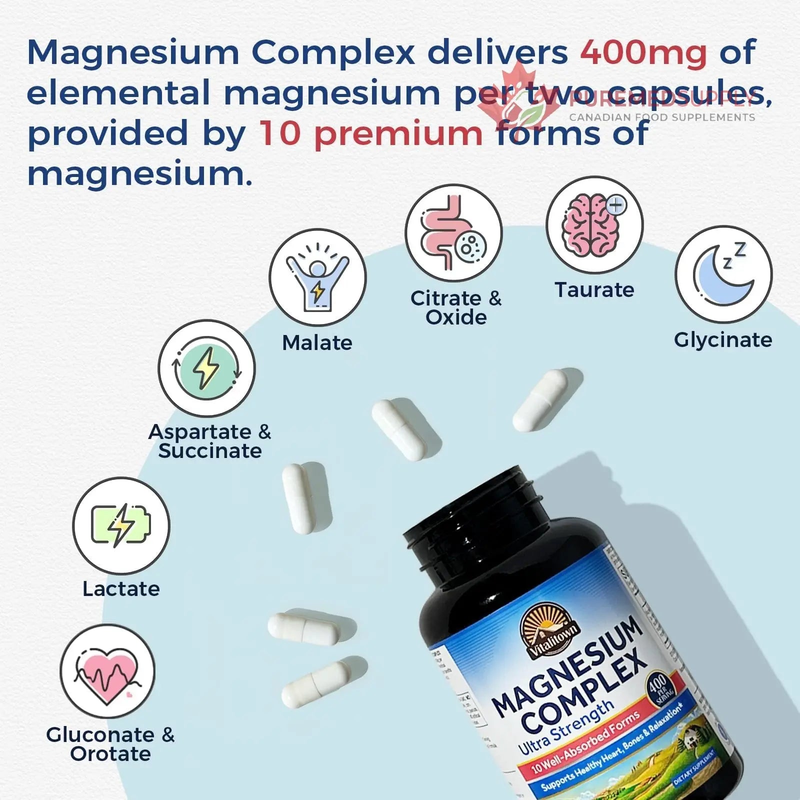 Vitalitown 10 in 1 Magnesium Complex Supplement - 400mg Elemental Magnesium Chelated with Glycinate, Citrate, Malate, Taurate & More - for Sleep Heart Energy - Non-GMO, Vegan, 90 Caps Vitalitown buy supplements canada