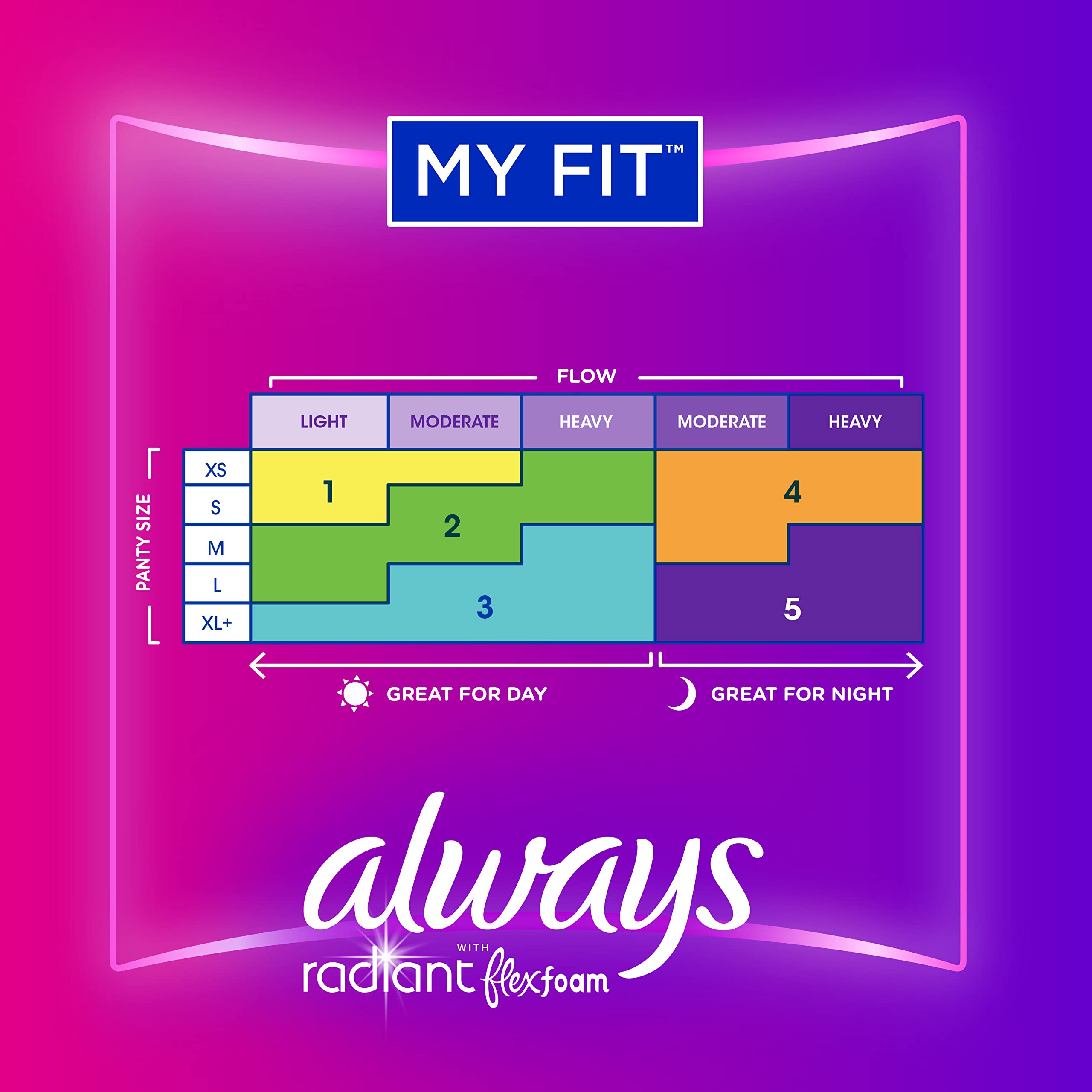 Always Radiant Feminine Pads For Women, Size 3 Extra Heavy Absorbency, With Flexfoam Always buy supplements canada