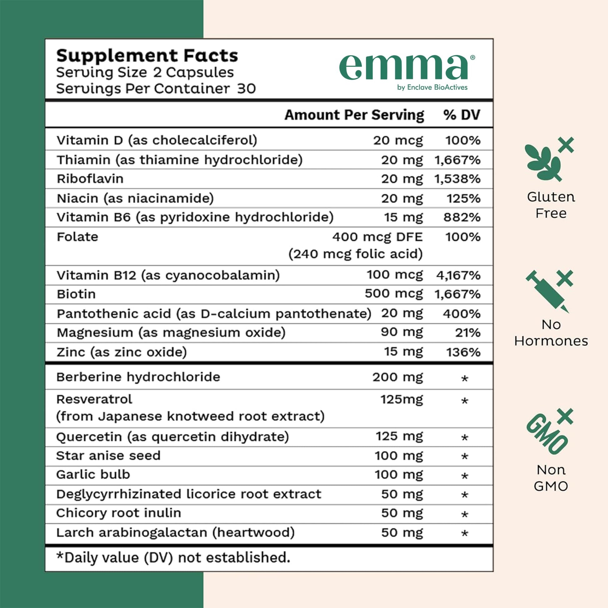 Emma Gut Health Relief Supplement, Doctor Endorsed Formula for Women & Men, Leaky Gut & Digestive Support for Constipation, Bloating & Gas Relief Emma buy supplements canada