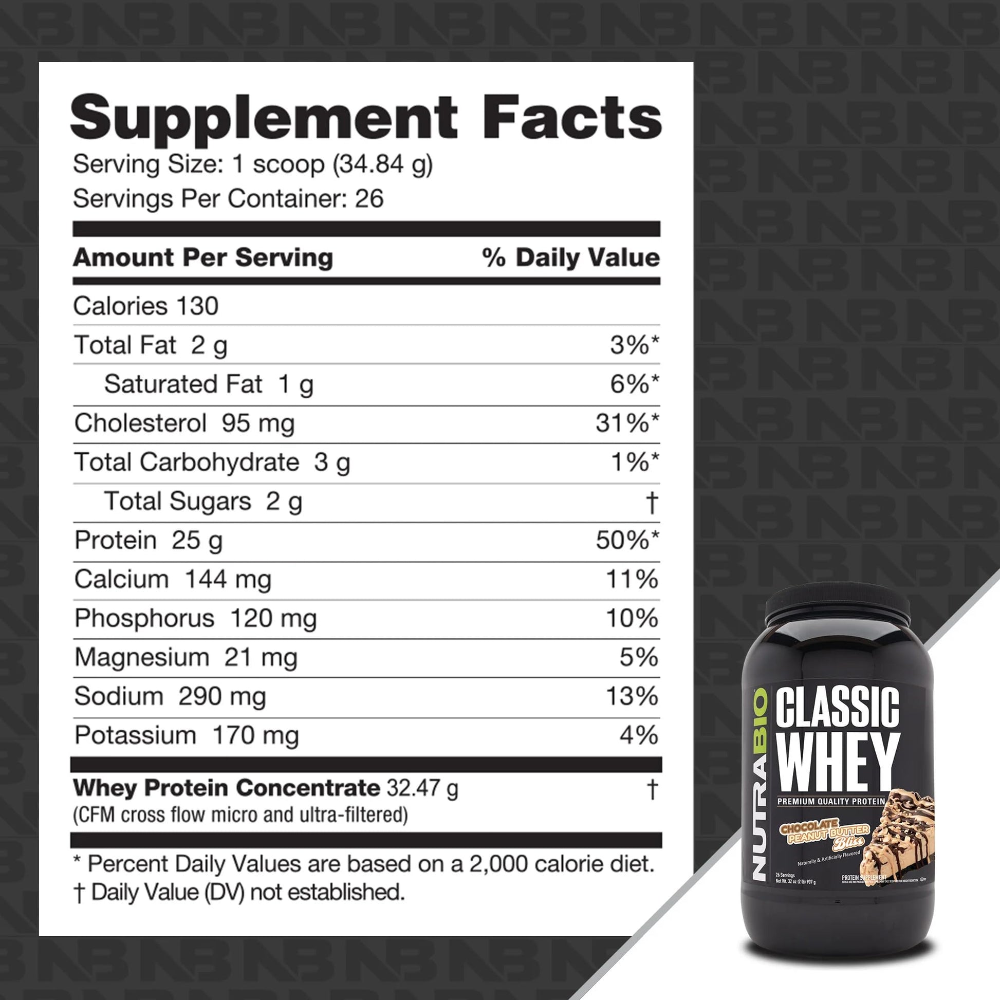 NutraBio Classic Whey Protein Powder- Full-Spectrum Amino Acid Profile - No Fillers NutraBio buy supplements canada