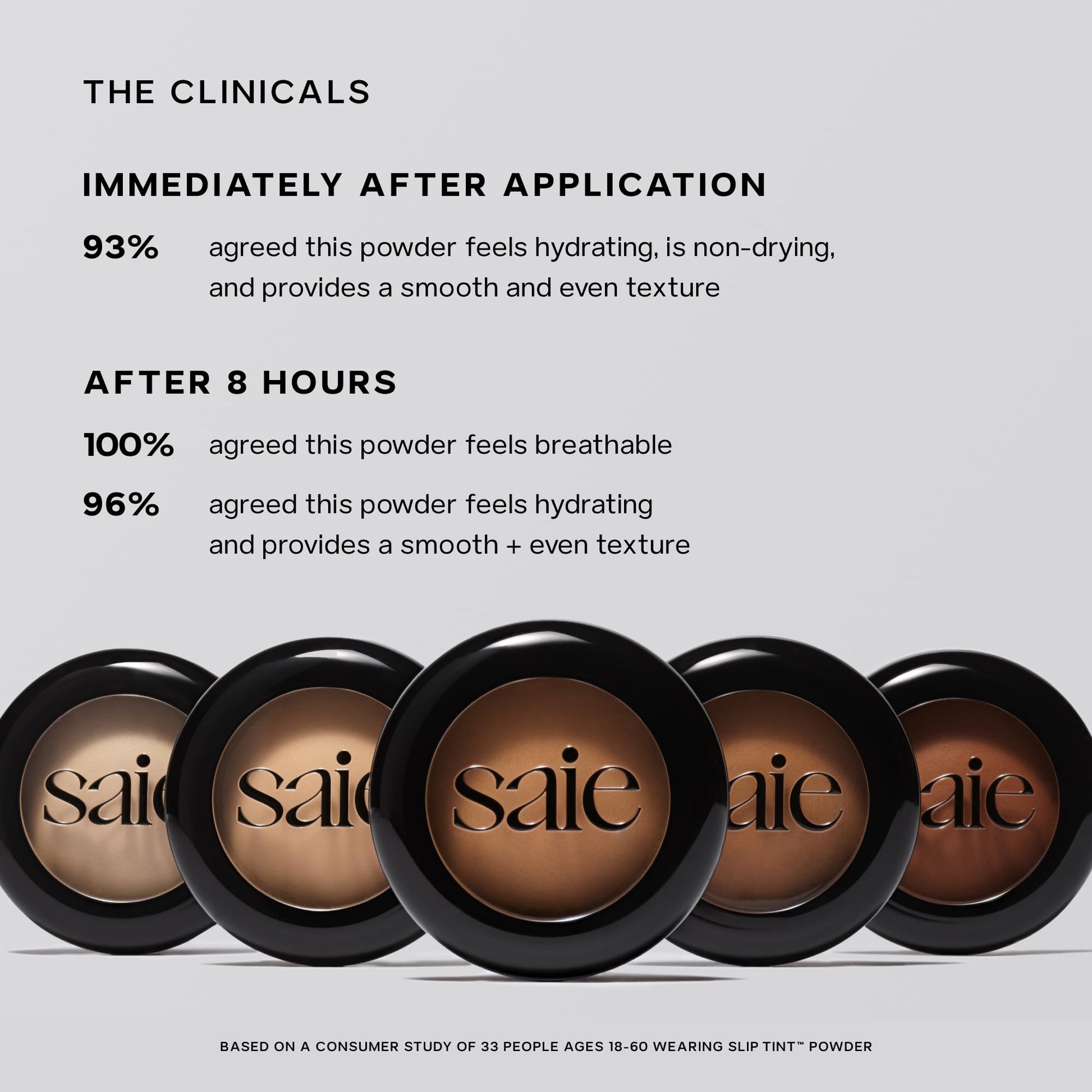 Saie Slip Tint Baked Setting Powder - Translucent Powder for Face Makeup with a Natural-Radiant Finish - Blurs, Brightens & Smooths Complexion - Translucent 2 - Light to Medium (0.24 oz) Saie buy supplements canada