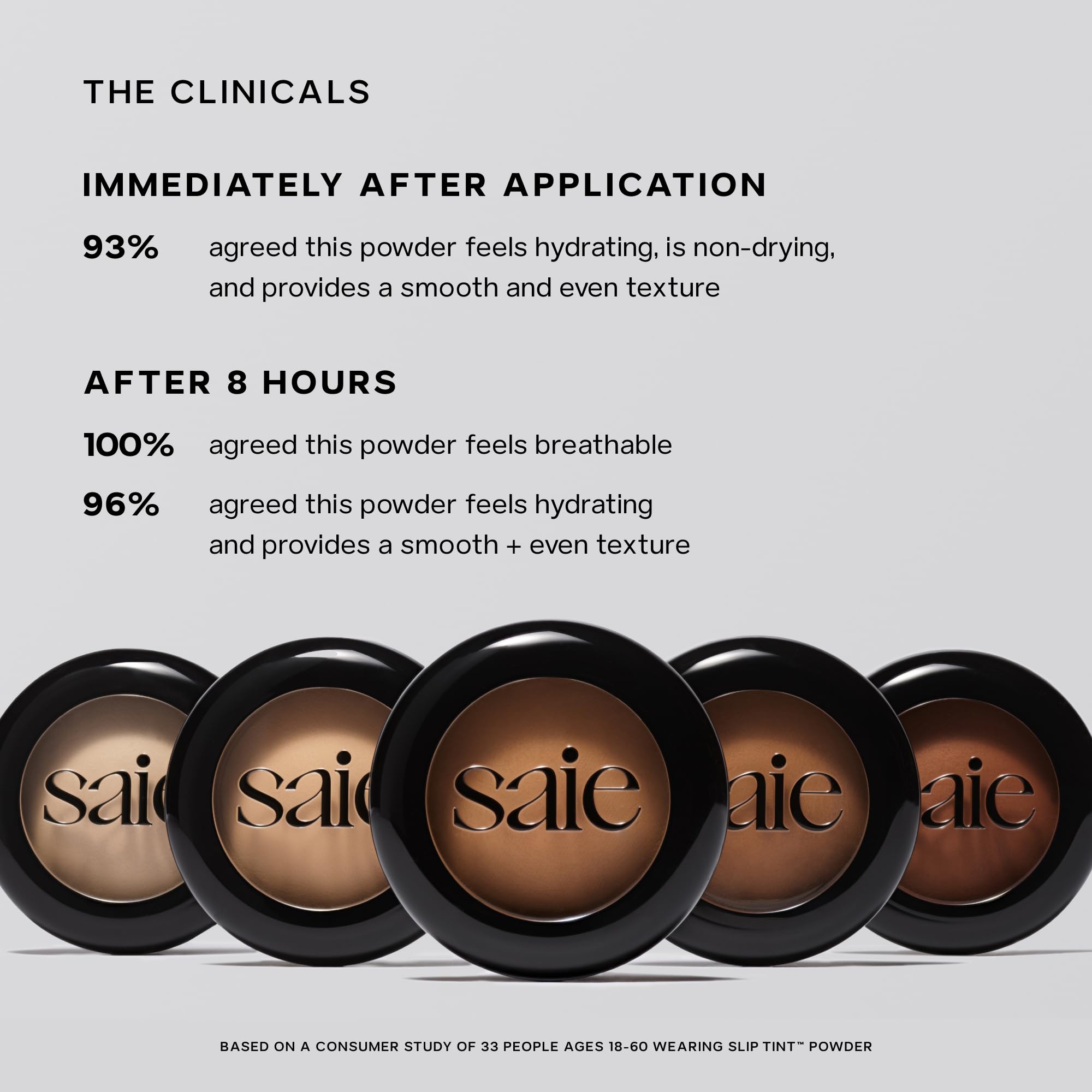 Saie Slip Tint Baked Setting Powder - Translucent Powder for Face Makeup with a Natural-Radiant Finish - Blurs, Brightens & Smooths Complexion - Translucent 2 - Light to Medium (0.24 oz) Saie buy supplements canada