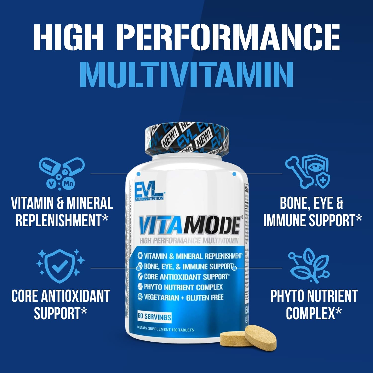 EVL Advanced Daily Multivitamin - Men's Multivitamin with Essential Minerals Phytonutrient Complex and VitaMode Active Mens Vitamins for Energy Evlution buy supplements canada