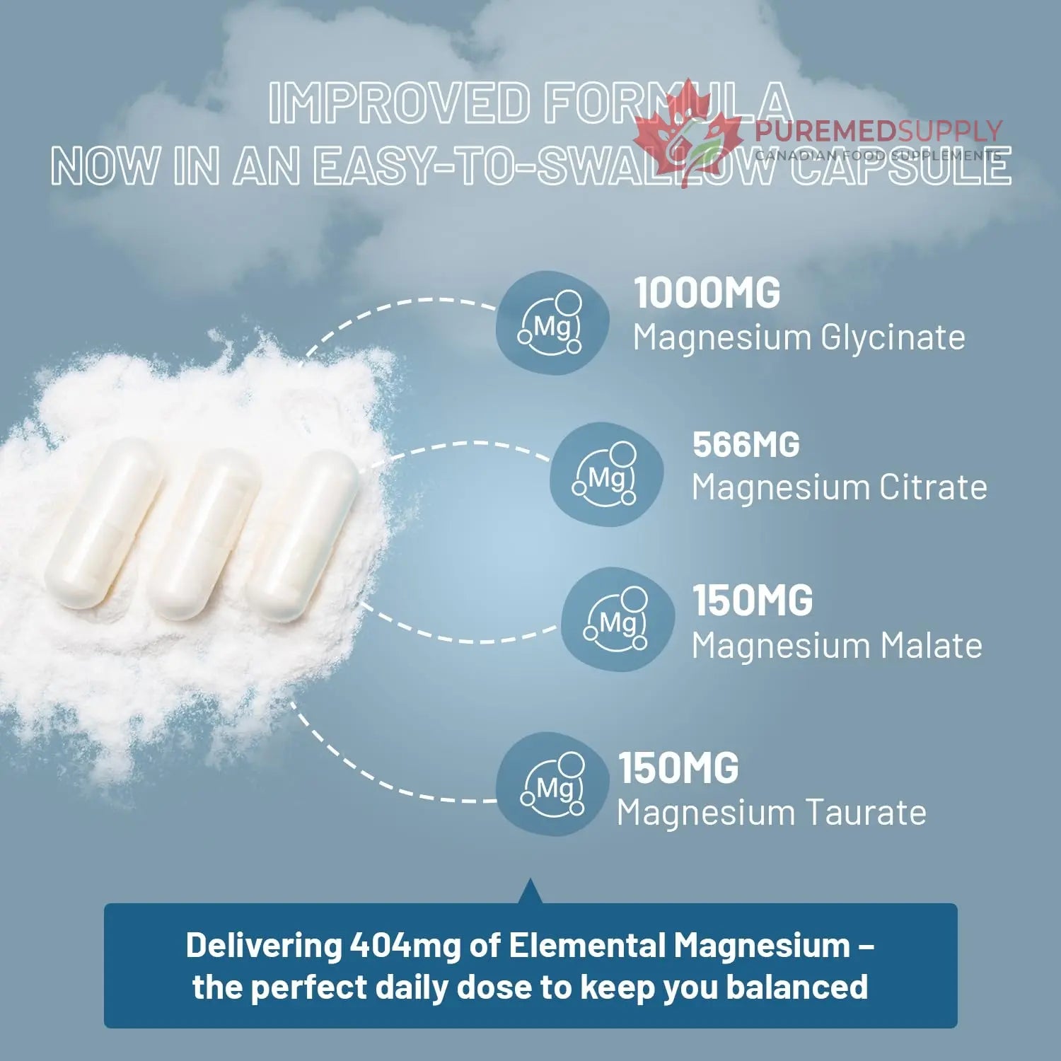 Magnesium Glycinate Complex 4 in 1-1866mg per Serving | Precise 404mg Elemental Magnesium dose | Added Magnesium Glycinate, Citrate, Malate & Taurate | 90 Vegan Capsules - by Prowise PH PROWISE Healthcare buy supplements canada
