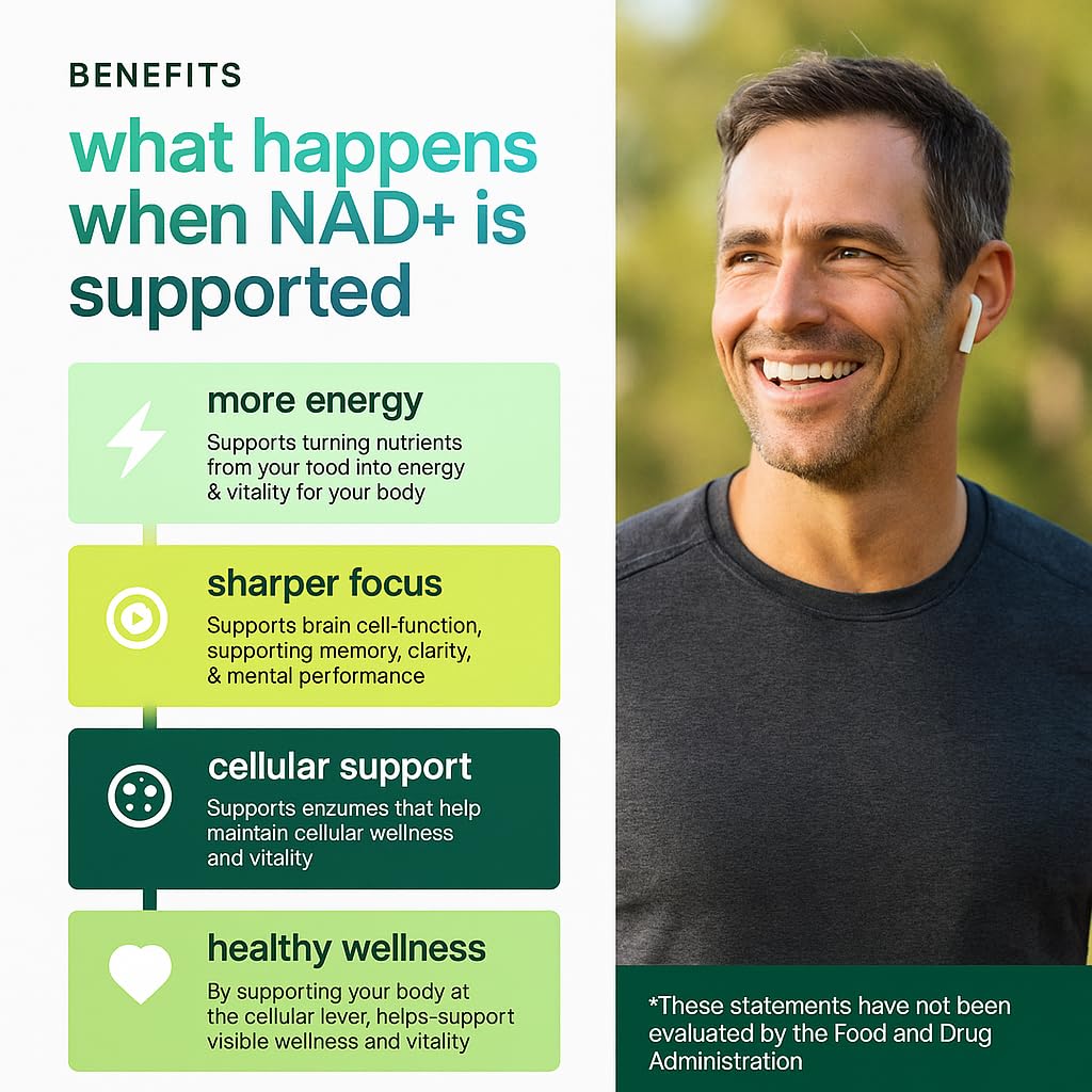 vitaxmin NAD Resveratrol Supplement 200mg with Berberine NAC Collagen - Nicotinamide Riboside NMN NADH CoQ10 Biotin Hyaluronic Acid - Hair Skin Nails Supplement - 60 Capsules vitaxmin buy supplements canada