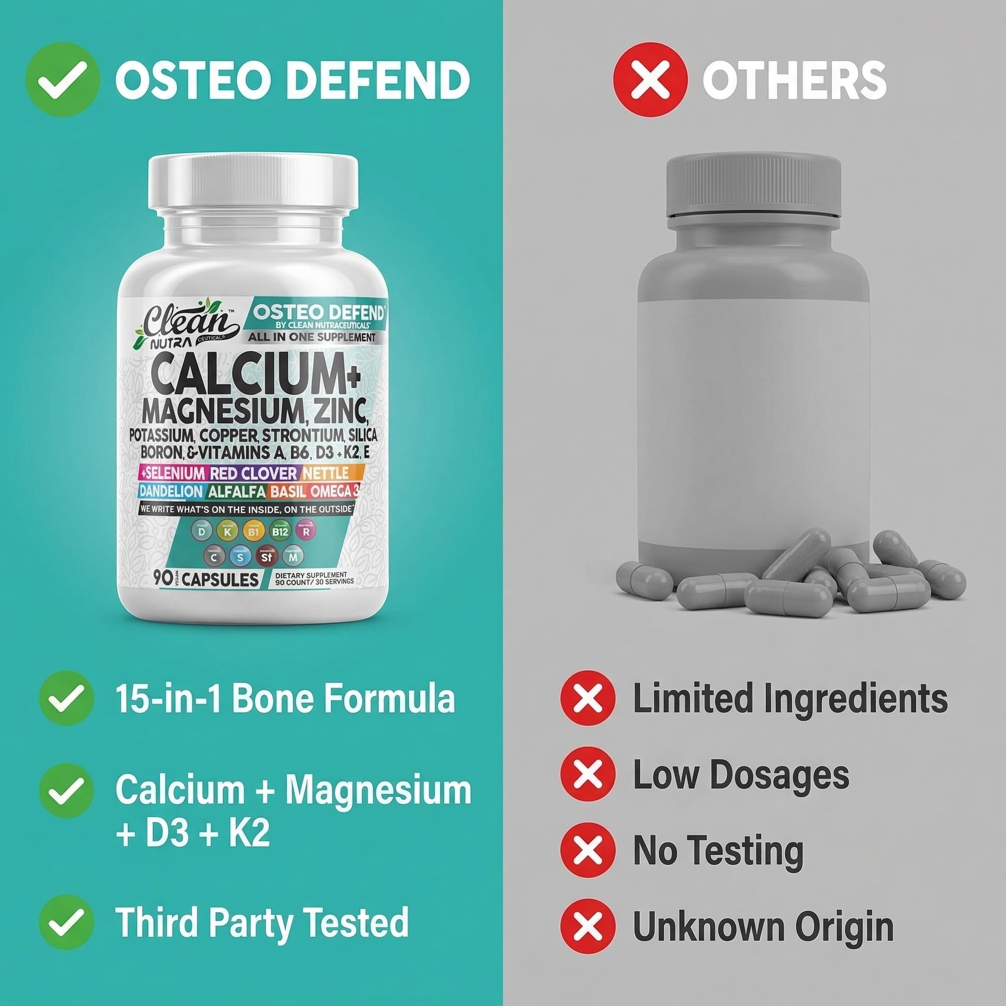 Allin1 Calcium Magnesium Zinc Supplement with Potassium, Copper, Strontium, Silica, Vitamin D3 K2, Boron, Vitamin B1 B12 Red Clover Herb Alfalfa Basil Pills for Men Clean Nutraceuticals buy supplements canada