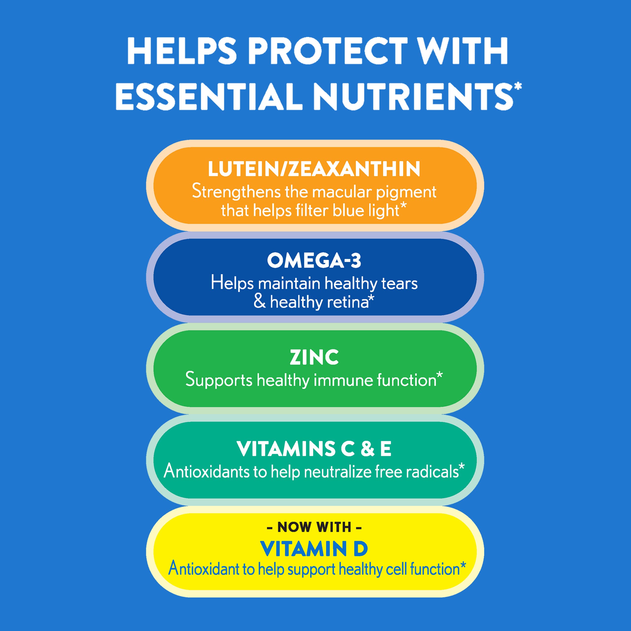 Ocuvite 50+ Eye Vitamin & Mineral Supplement, Multivitamin for Vision & Ocular Health with Omega-3, Zinc, Vitamins C & E, Lutein & Zeaxanthin, Zinc Supplements for Women and Men, 50 Softgels Ocuvite buy supplements canada