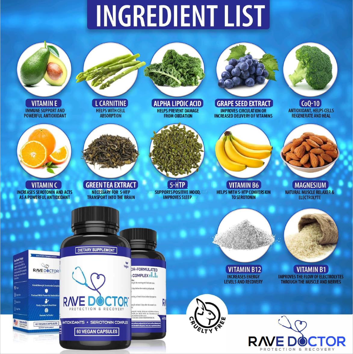 Rave Doctor 5 HTP Supplement - Essential Rave Vitamins for Festival Goers, Rave Accessories, Festival Essentials, Festival Gear, Rave Essentials, 5htp Supplement Rave Doctor buy supplements canada