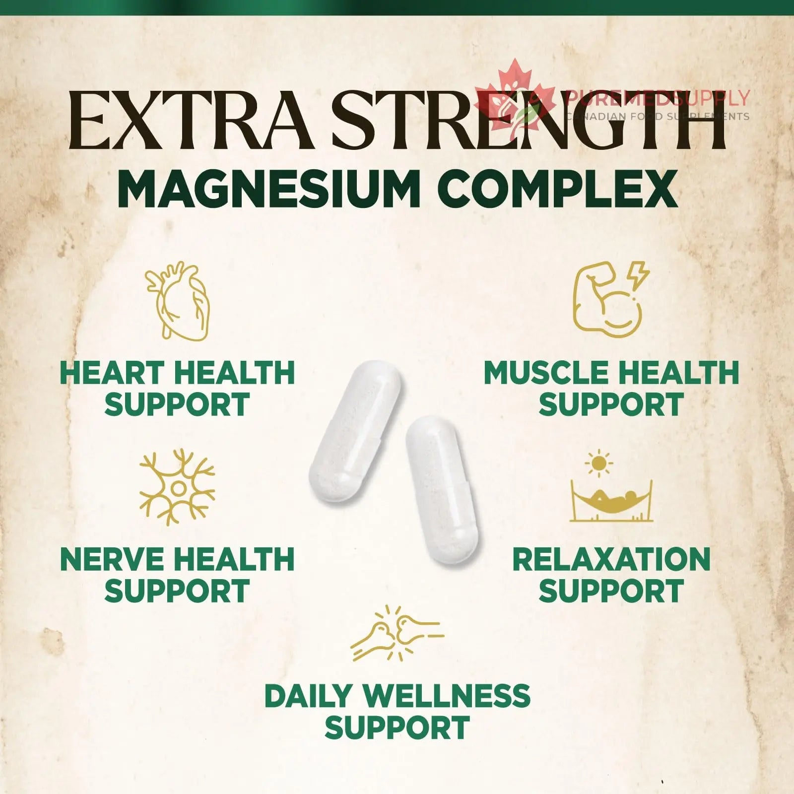 Magnesium Complex Supplement - Magnesium 500mg Per Serving - High Absorption Blend of Glycinate, Citrate, Malate, Oxide - Supports Sleep, Muscle, Bone, Heart Health - Bottled in USA - 60 Capsules Nature's Peak buy supplements canada