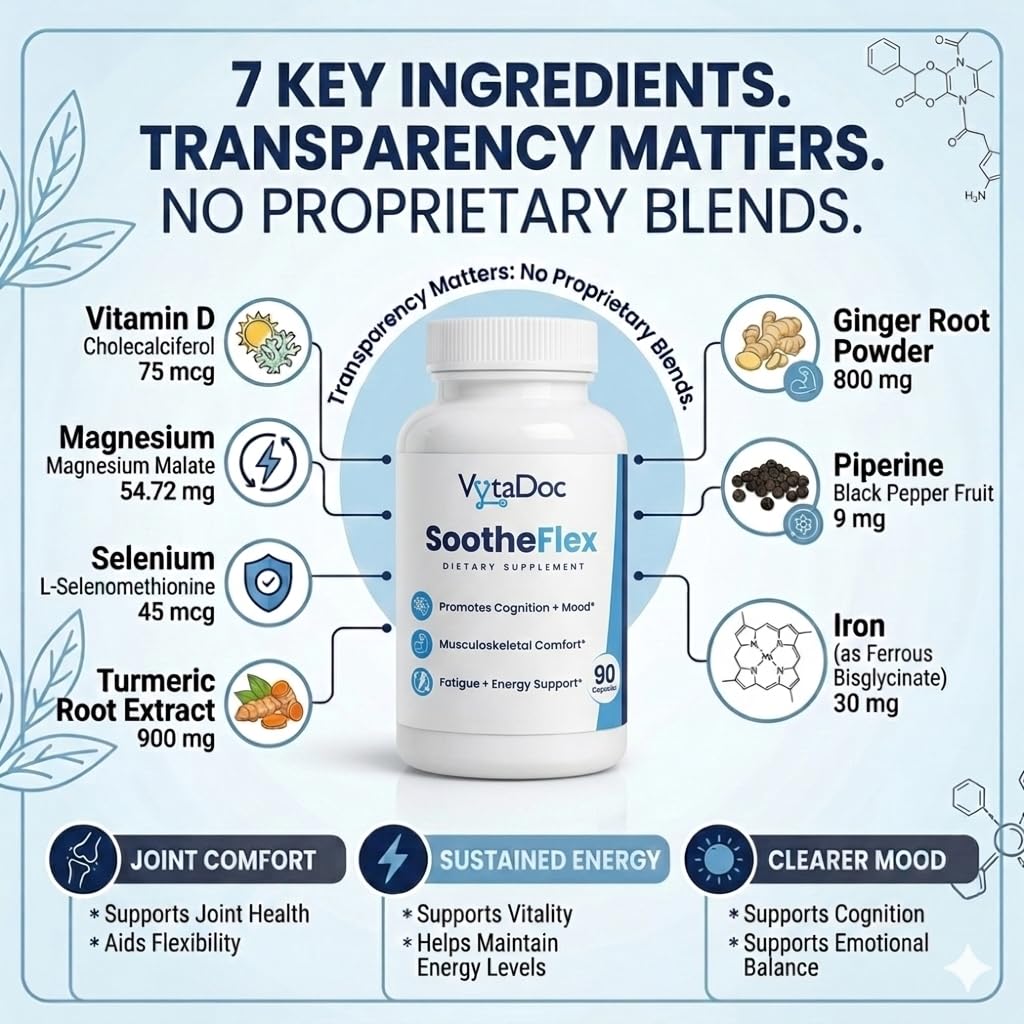 VytaDoc SootheFlex Joint, Energy & Mood Support for Women | Turmeric 900mg, Ferrochel® Iron, Magnesium Malate, Vitamin D3, Ginger, Selenium | 90 Capsules | Gentle Iron — Easy on Digestion VytaDoc buy supplements canada