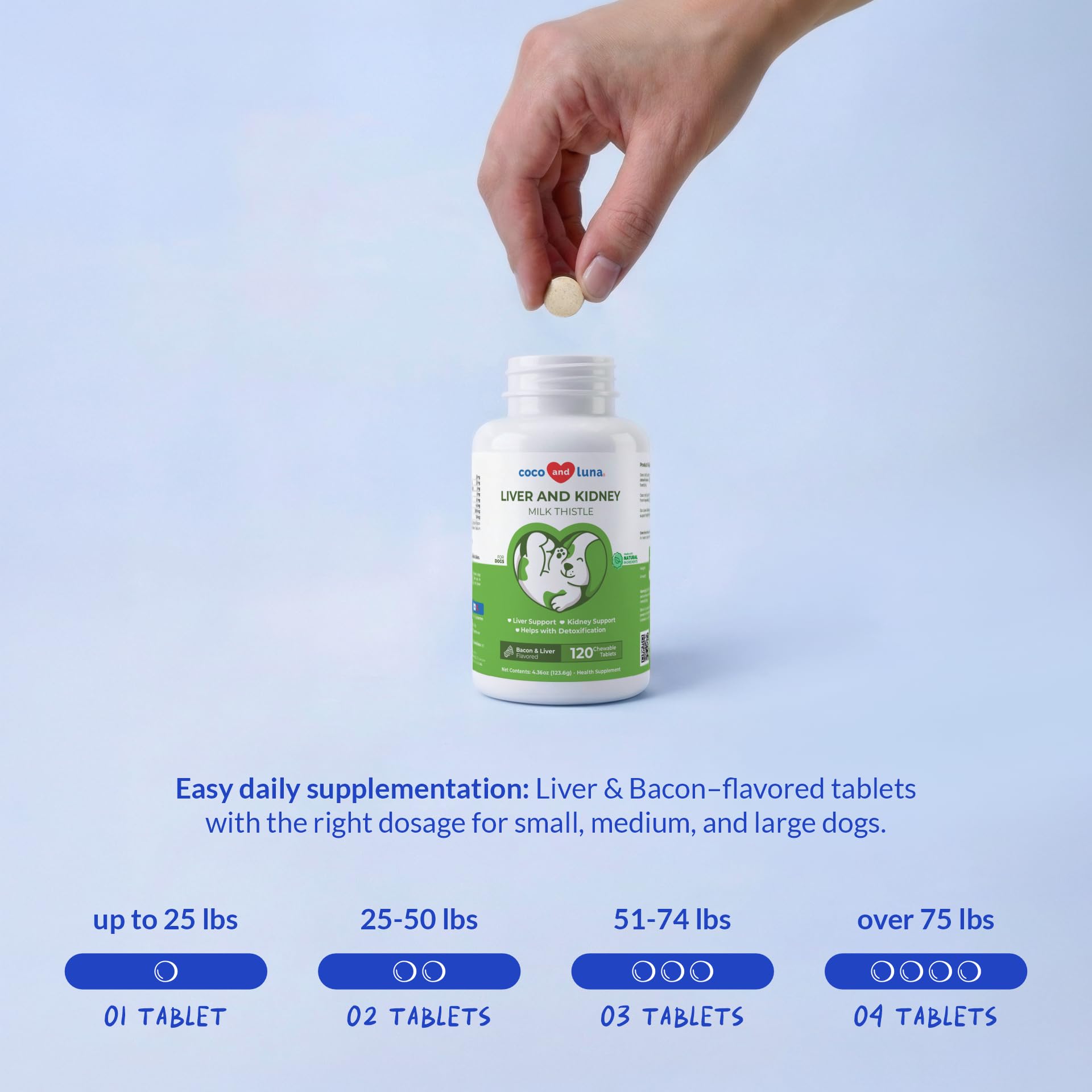 Milk Thistle for Dogs - 120 Chewable Tablets - Silymarin - Liver and Kidney Support with EPA & DHA - Detox - Liver Supplement for Dogs Coco and Luna buy supplements canada