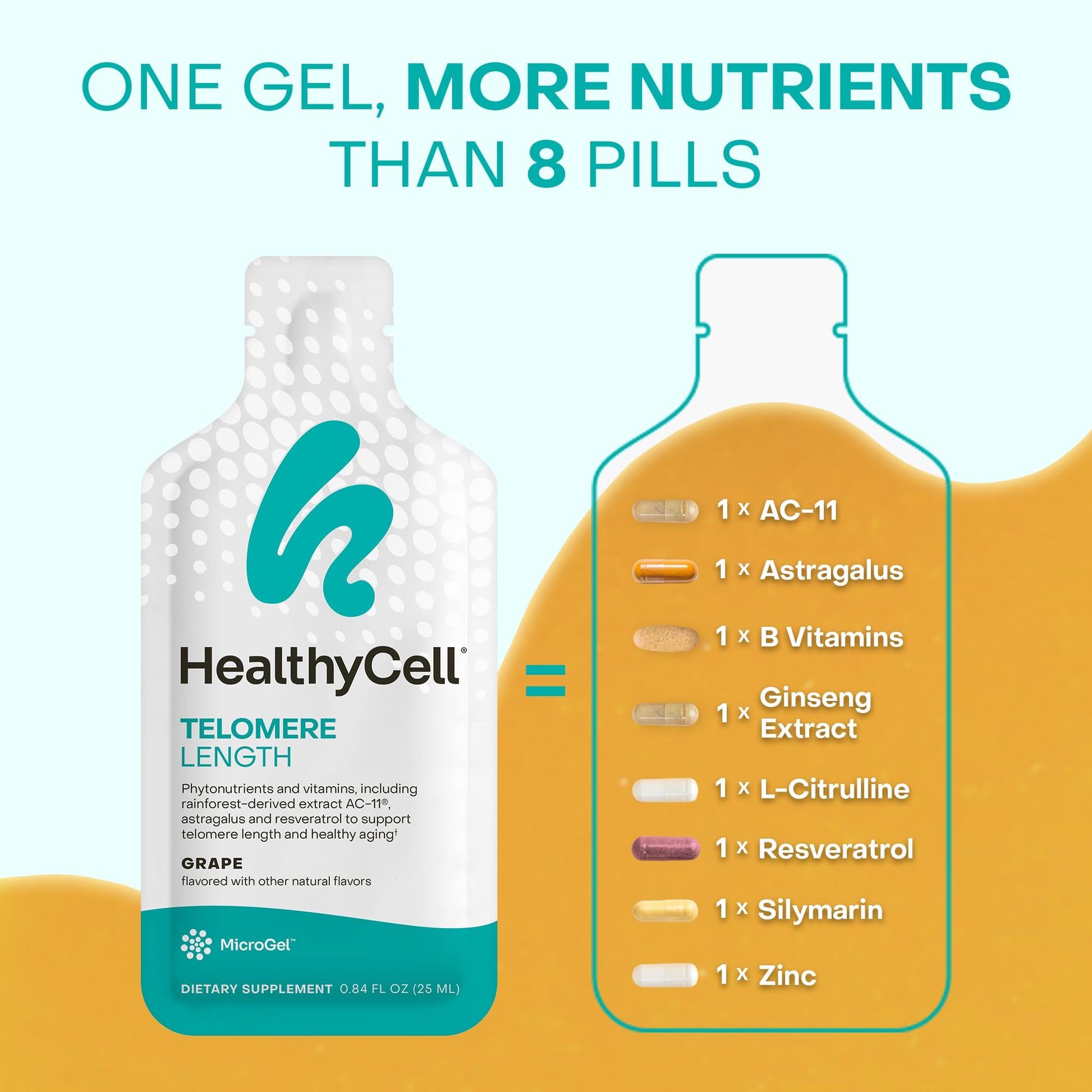 HealthyCell Telomere Length Supplement - Anti-Aging Telomere Lengthening Supplements with Phytonutrients & Vitamins for Cellular Health - AC-11, Astragalus & Resveratrol - 30 Gel Packs, Grape Flavored Healthycell buy supplements canada