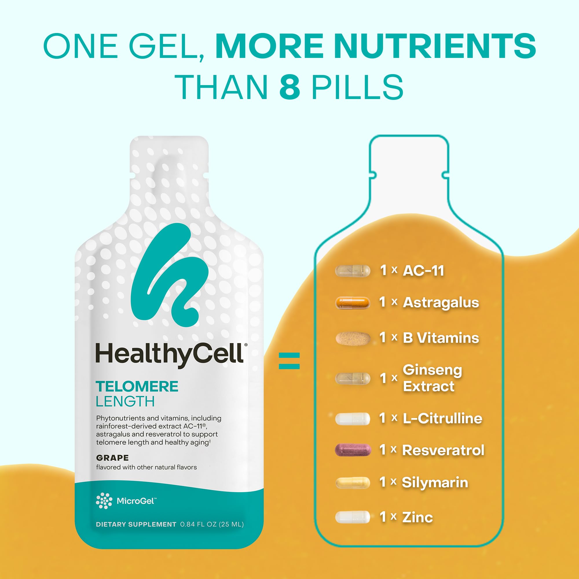 HealthyCell Telomere Length Supplement - Anti-Aging Telomere Lengthening Supplements with Phytonutrients & Vitamins for Cellular Health - AC-11, Astragalus & Resveratrol - 30 Gel Packs, Grape Flavored Healthycell buy supplements canada