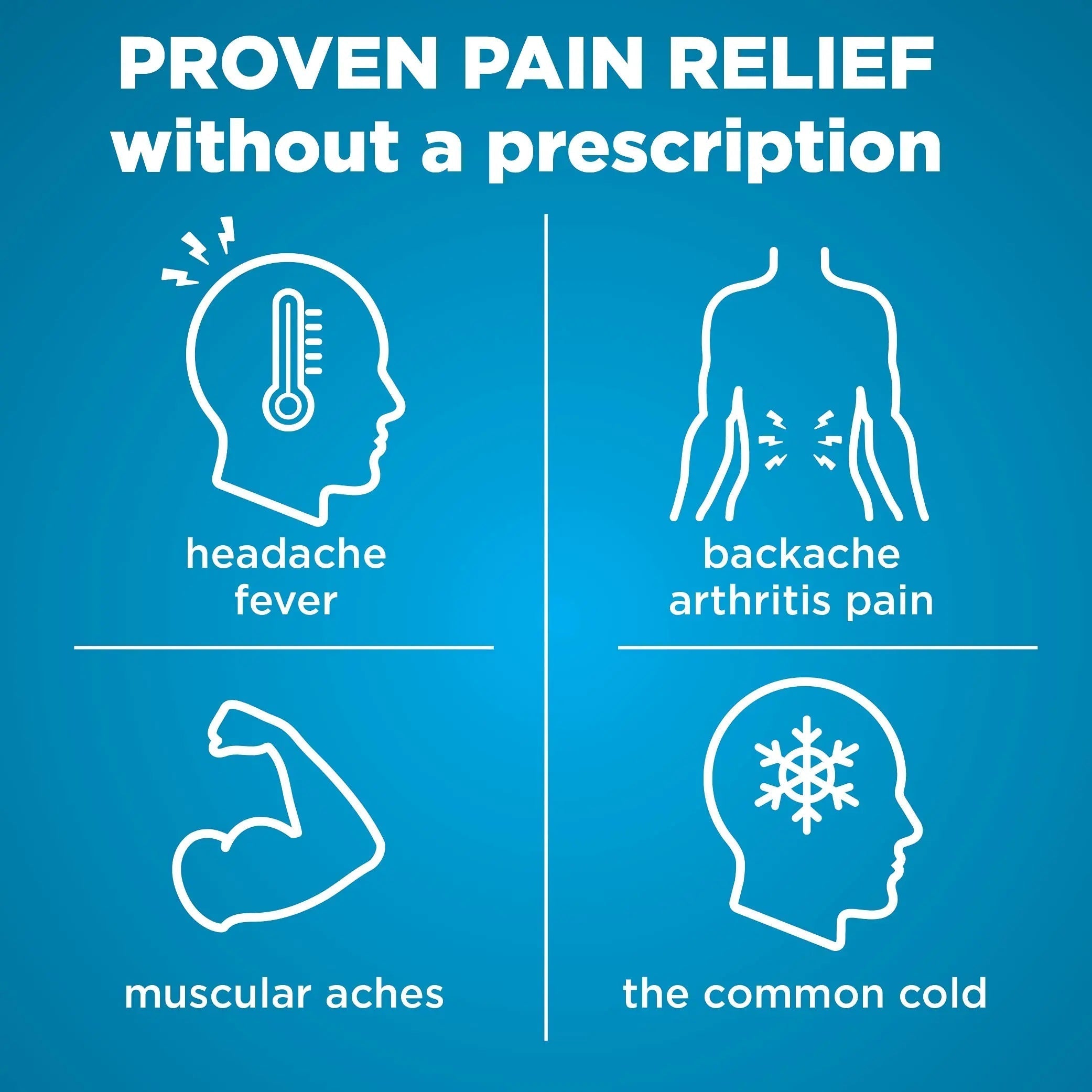 Amazon Basic Care Ibuprofen Tablets, 200 mg, Pain Reliever and Fever Reducer, For Headache, Muscular Aches, Arthritis, Backache, Menstrual Pain, 100 Count (Pack of 1) Amazon Basic Care buy supplements canada