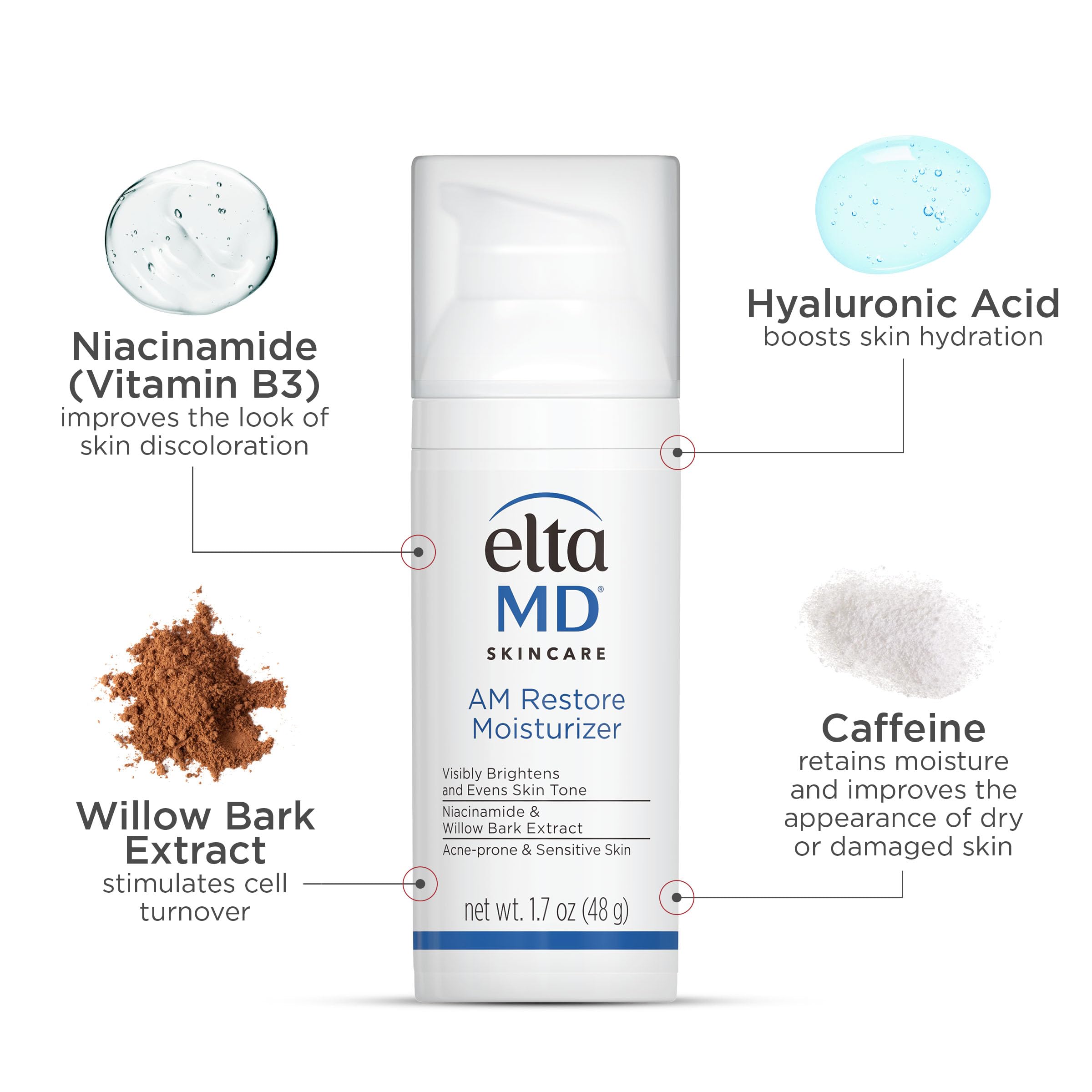 EltaMD AM Restore Face Moisturizer for Women and Men, Light Moisturizer Face Cream, Made with Niacinamide and Hyaluronic Acid, 1.7 oz Pump EltaMD buy supplements canada