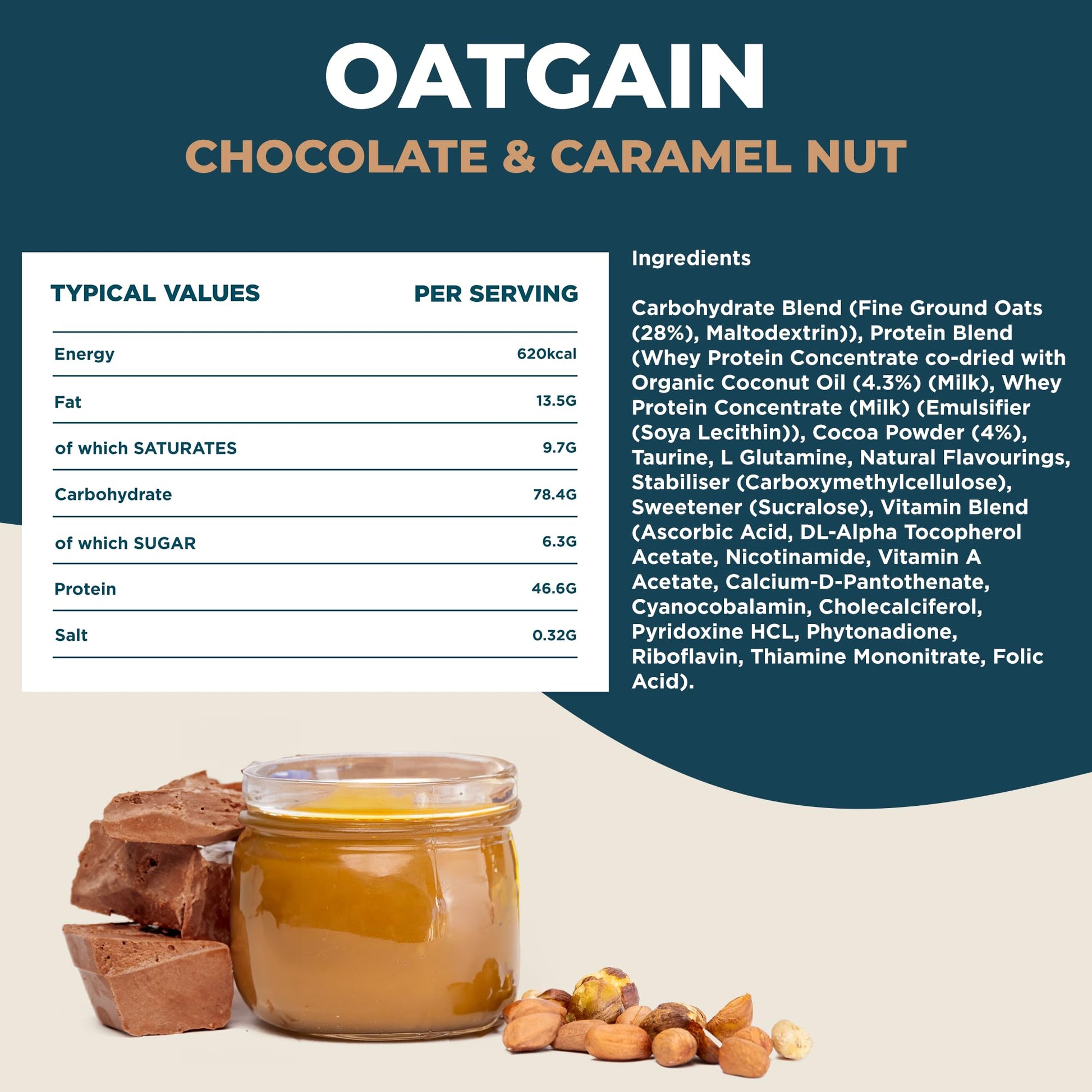 Kinetica OatGain Weight Gainer 600+ Calories & 47g Protein per Serving, 2.4 kg Kinetica buy supplements canada