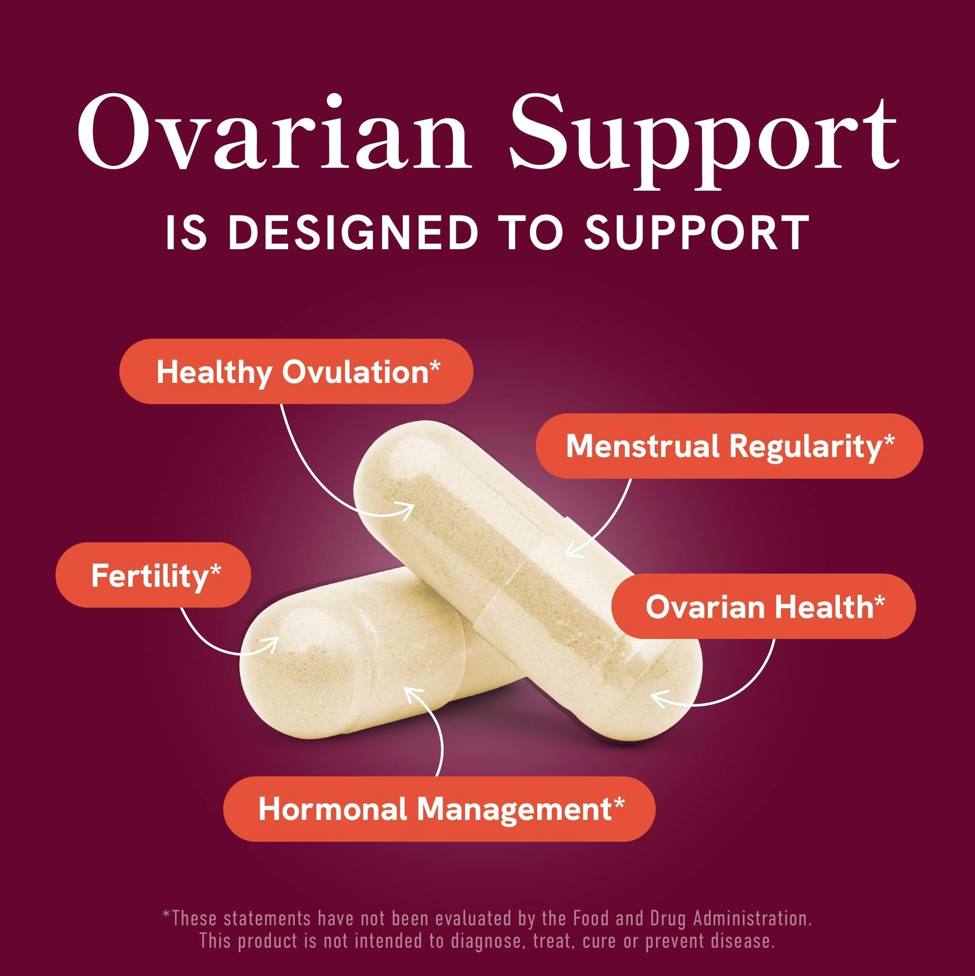 Ovarian Support for Hormone Balance for Women | Healthy Ovulation, Menstrual Cycle & Reproductive Health Support | DIM Supplement with Myo-Inositol & D-Chiro Inositol & Folate Complex | 30 Day Supply SMNutrition buy supplements canada