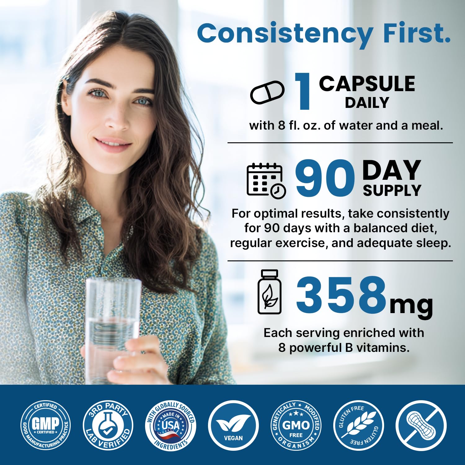 Methylated B Complex with Methylfolate and B12 Methylcobalamin 1000 mcg - Methylated Multivitamin for Energy, Brain Function, and Wellness - Vitamin B Complex for Men & Women PrimeMD buy supplements canada
