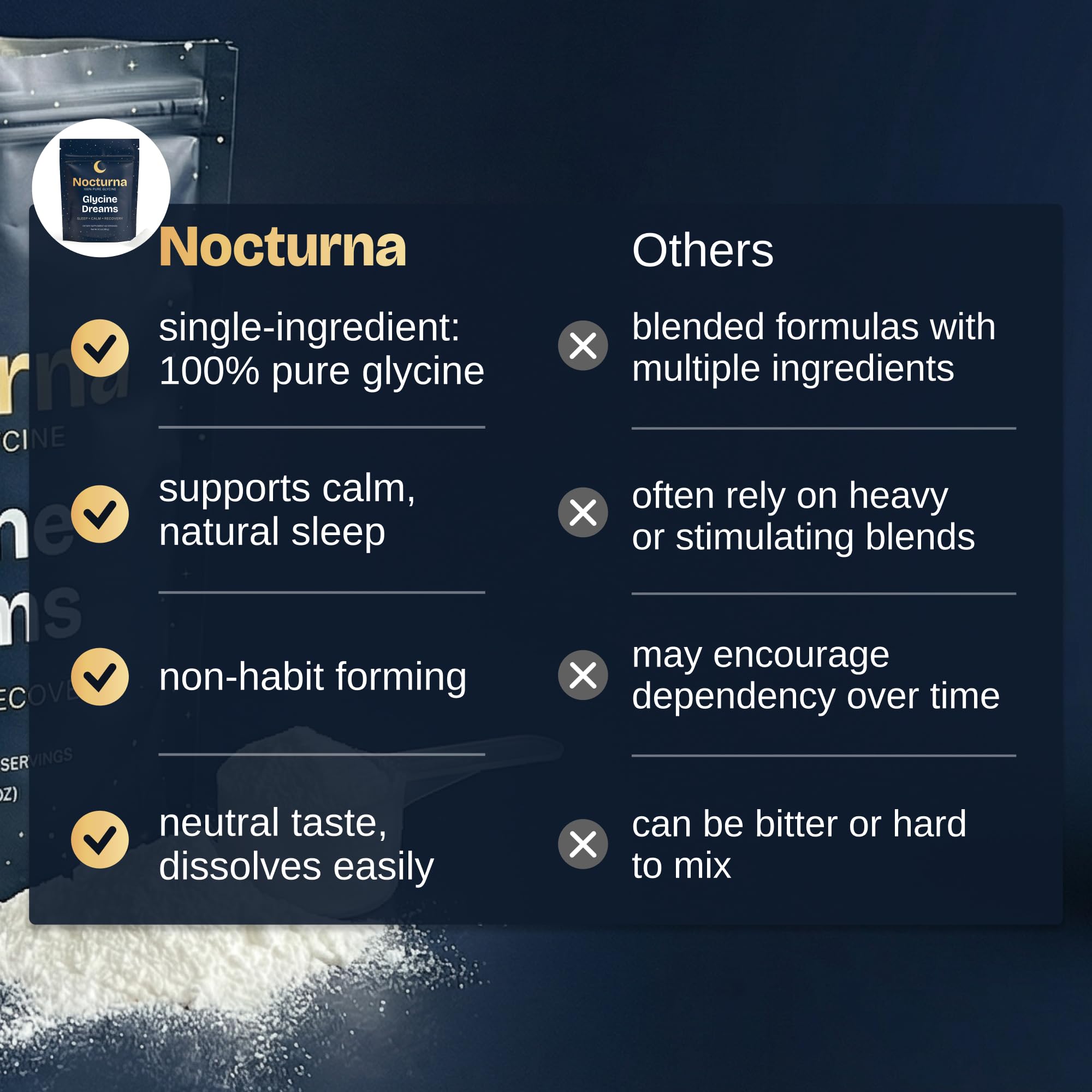 Nocturna Glycine Supplement – 100% Pure 3g Glycine Powder for Sleep, Calm & Recovery – USA Made Sleep Aid for Men & Women – Non-GMO & Completely Natural - 6.3Oz for 60 Servings Nocturna buy supplements canada