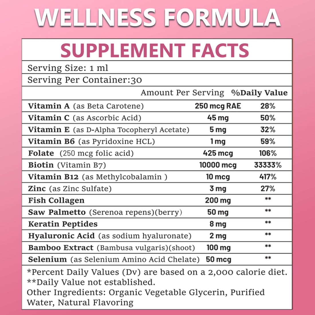 Pure Biotin 10000mcg Liquid Drop Optimal Solutions Hair Skin & Nails Vitamins Support w. Collagen Keratin Hyaluronic Acid Saw Palmetto, Biotin(Vitamin B7) for Hair Growth & Cellular Energy JUIWEFKK buy supplements canada