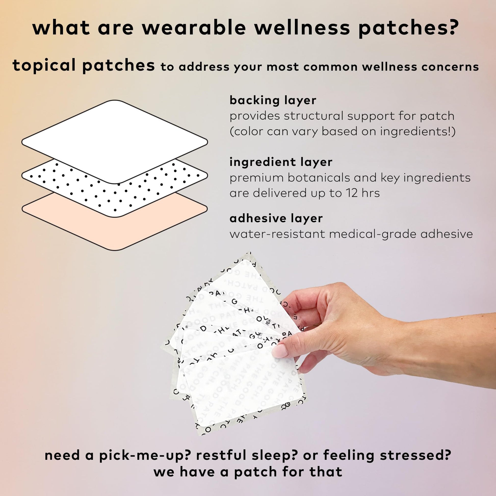 The Good Patch Cycle Period Pain Patch for Cramps, Natural Patch with Menthol, Black Cohosh, Plant Powered Wearable Wellness, Large Sized (8 Total Patches) The Good Patch buy supplements canada