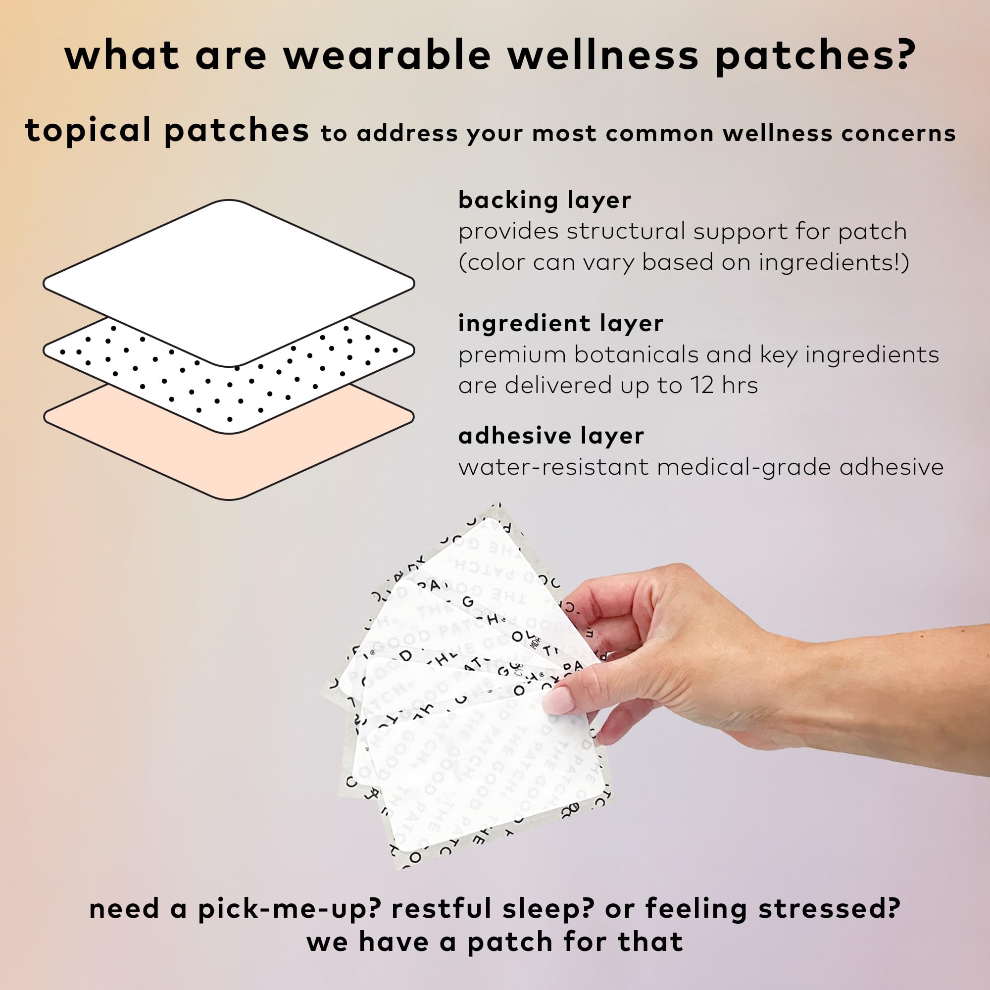 The Good Patch Cycle Period Pain Patch for Cramps, Natural Patch with Menthol, Black Cohosh, Plant Powered Wearable Wellness, Large Sized (8 Total Patches) The Good Patch buy supplements canada