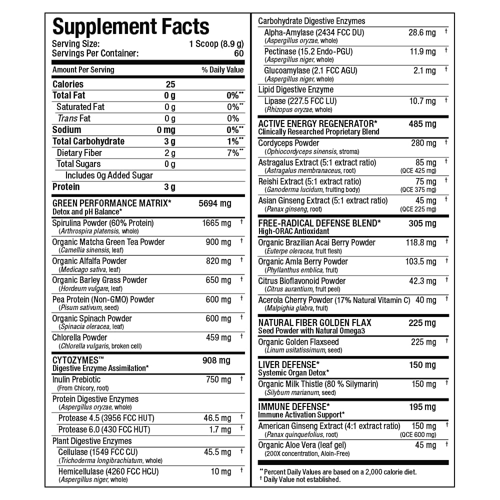 ALLMAX Naturals CytoGreens Super Greens Powder, Premium Green Superfood with Greens, Superfoods, Daily Greens Supplement, Acai Berry Green Tea, 60 Servings ALLMAX buy supplements canada