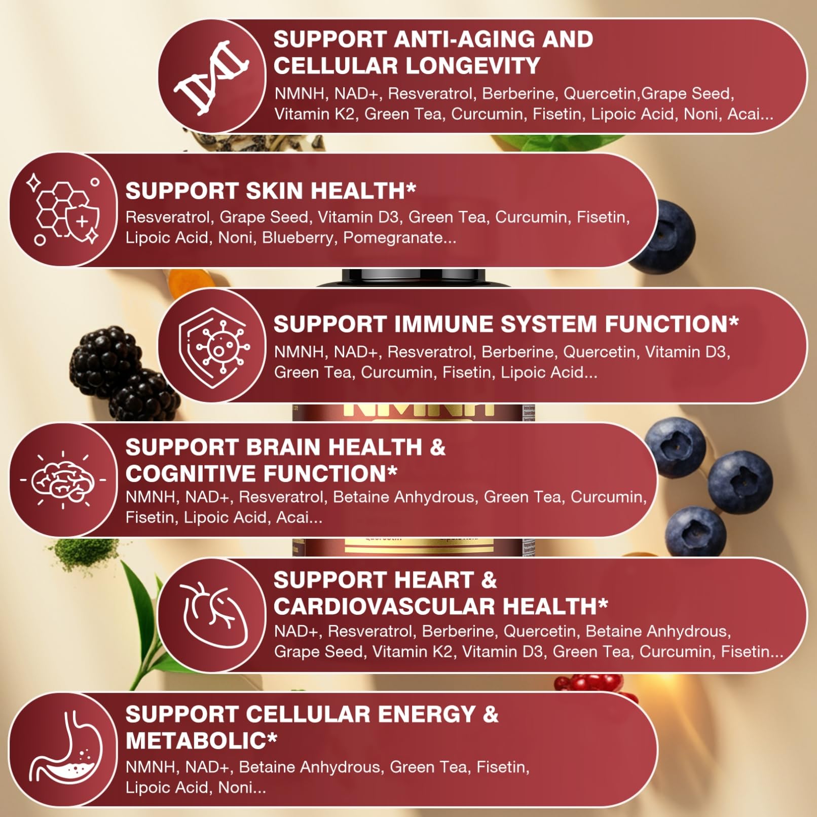 19 in 1 NMNH (Dihydronicotinamide Mononucleotide) 1000mg Per Serving, Nad Supplement Boost NAD+ Levels Nad Resveratrol Supplement with Quercetin, Vitamin D3 K2, Healthy Aging, Energy, 90 Capsules molorik pure buy supplements canada