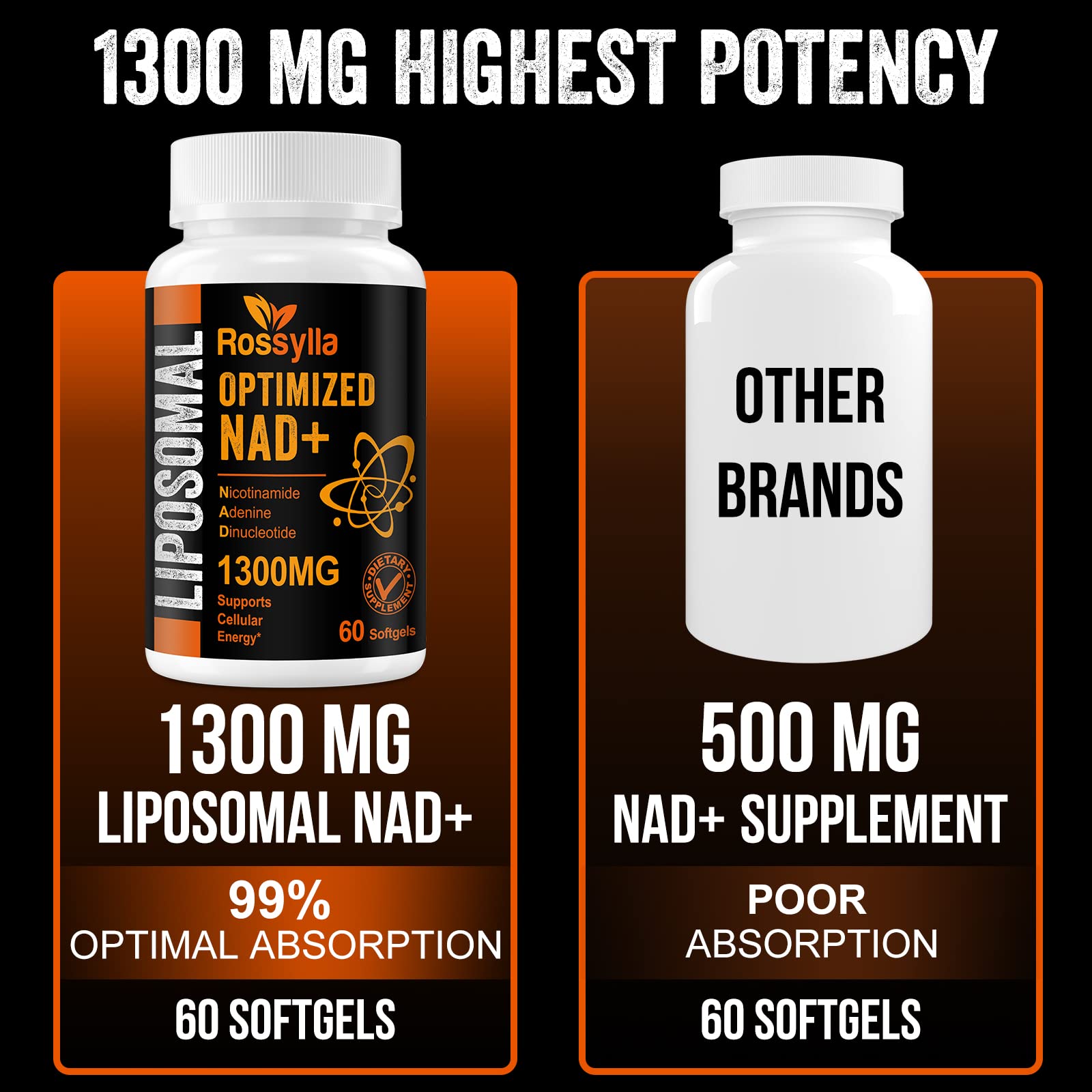 Rossylla 1300 MG Liposomal NAD+ Supplement | Highest Absorption | Purest NAD Supplemet to Boost NAD+ Effetively | Boosting NAD+ Supplement for Aging Defese, Cellular Energy, Longevity | 120 Count Rossylla buy supplements canada