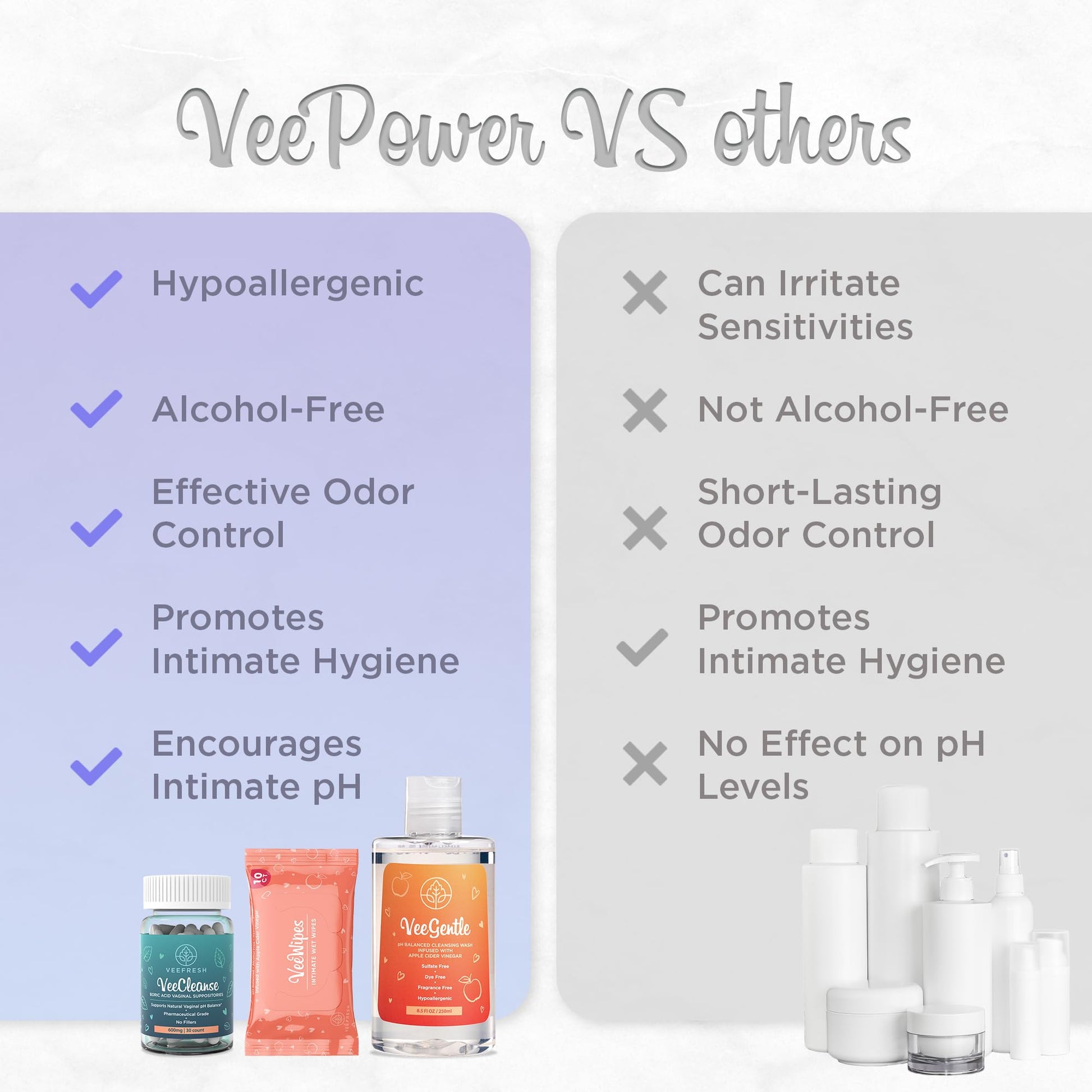 VeeFresh VeePower Bundle - A Convenient Feminine Care Bundle for Any-Time Freshness & Odor Control VeeFresh buy supplements canada