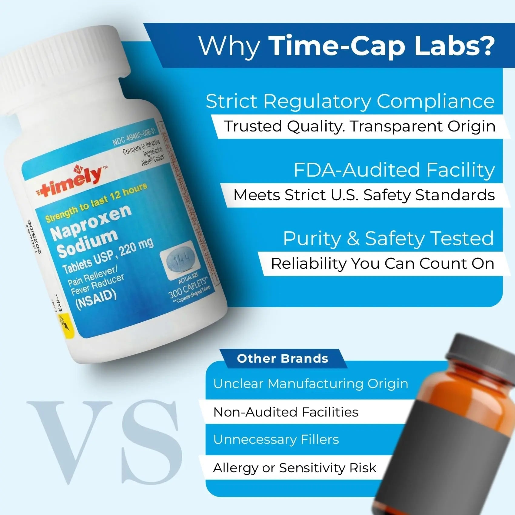 TIME-Cap Labs Naproxen Sodium 220mg (NSAID), Pain Reliever & Fever Reducer Caplets, 12 Hour Relief for Headache, Backache, Arthritis & Body Aches, 300 Count TIME-CAP LABS, INC. buy supplements canada