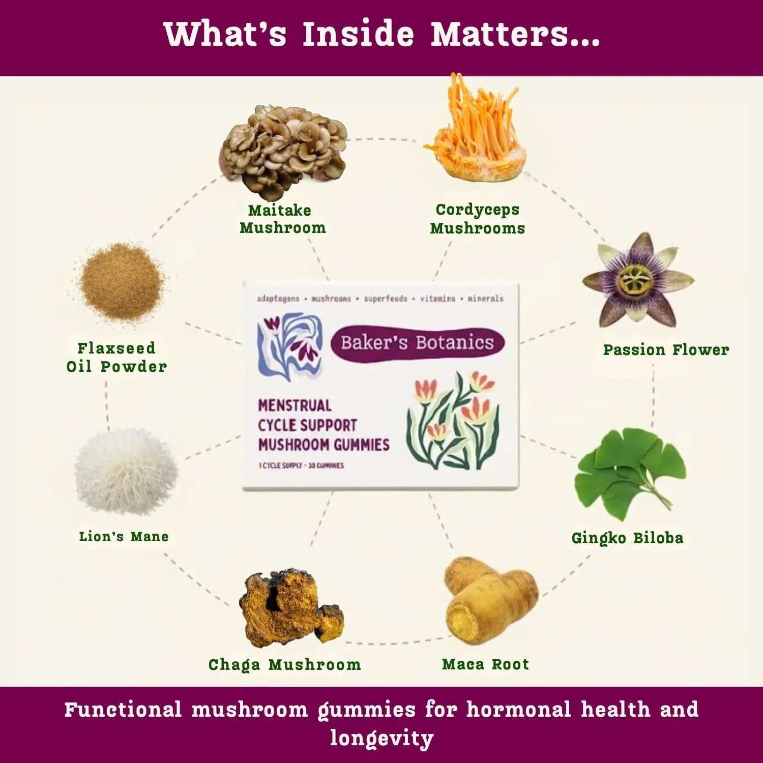 Period ovulatory & PMS Support Supplement for Women – Hormone Balance + 4-Phase Menstrual Cycle Kit | Vegan Functional Mushroom Gummies by Baker’s Botanics (Pack of 6)(30 Gummies) Baker's Botanics buy supplements canada
