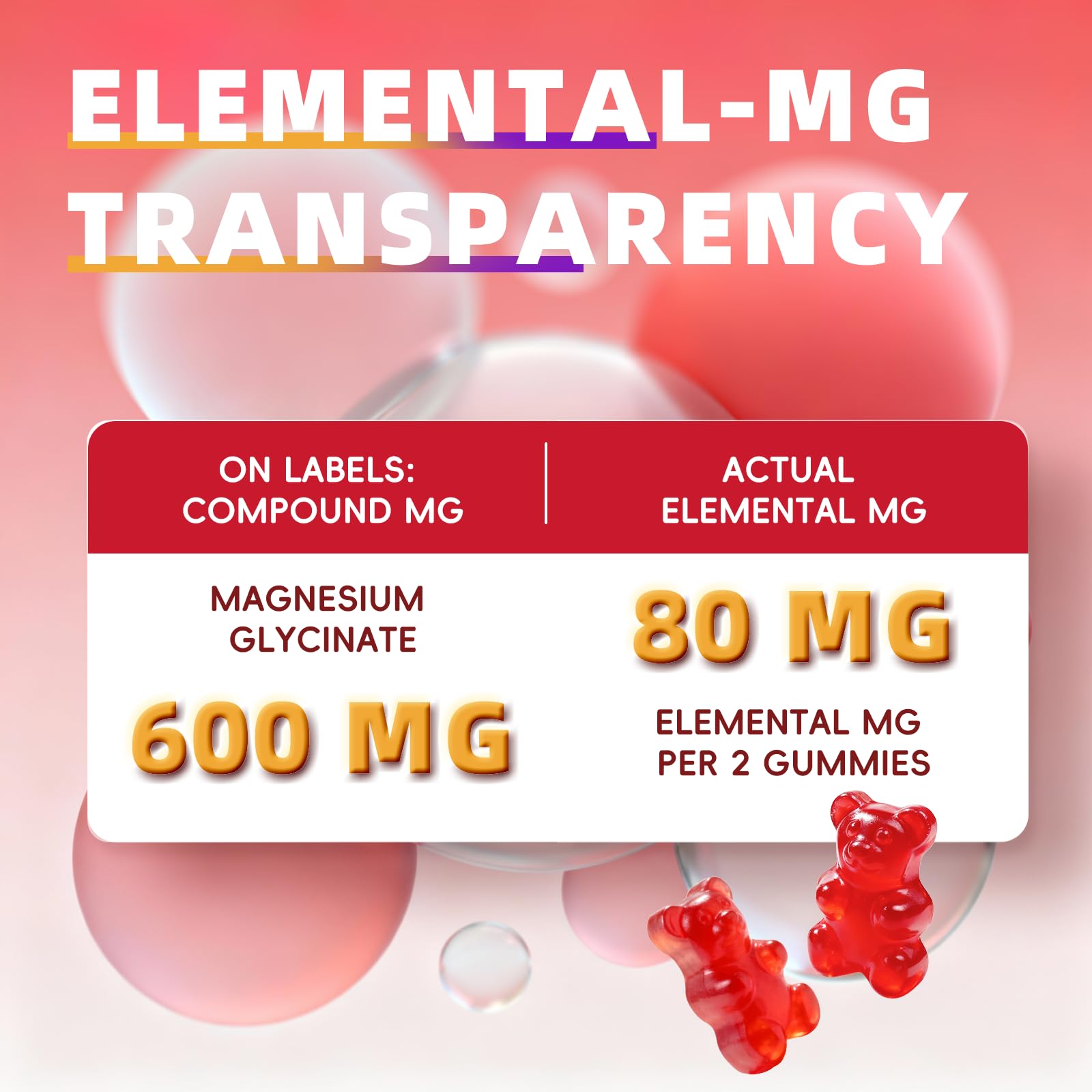 2pack Magnesium Glycinate Gummies 600mg for Sleep & Calm, Sugar Free Magnesium Gummies for Adults with Vitamin D3, Tart Cherry & Chamomile,Clump-Resistant Formula, Third-Party Tested, 120 Count Alliwise buy supplements canada