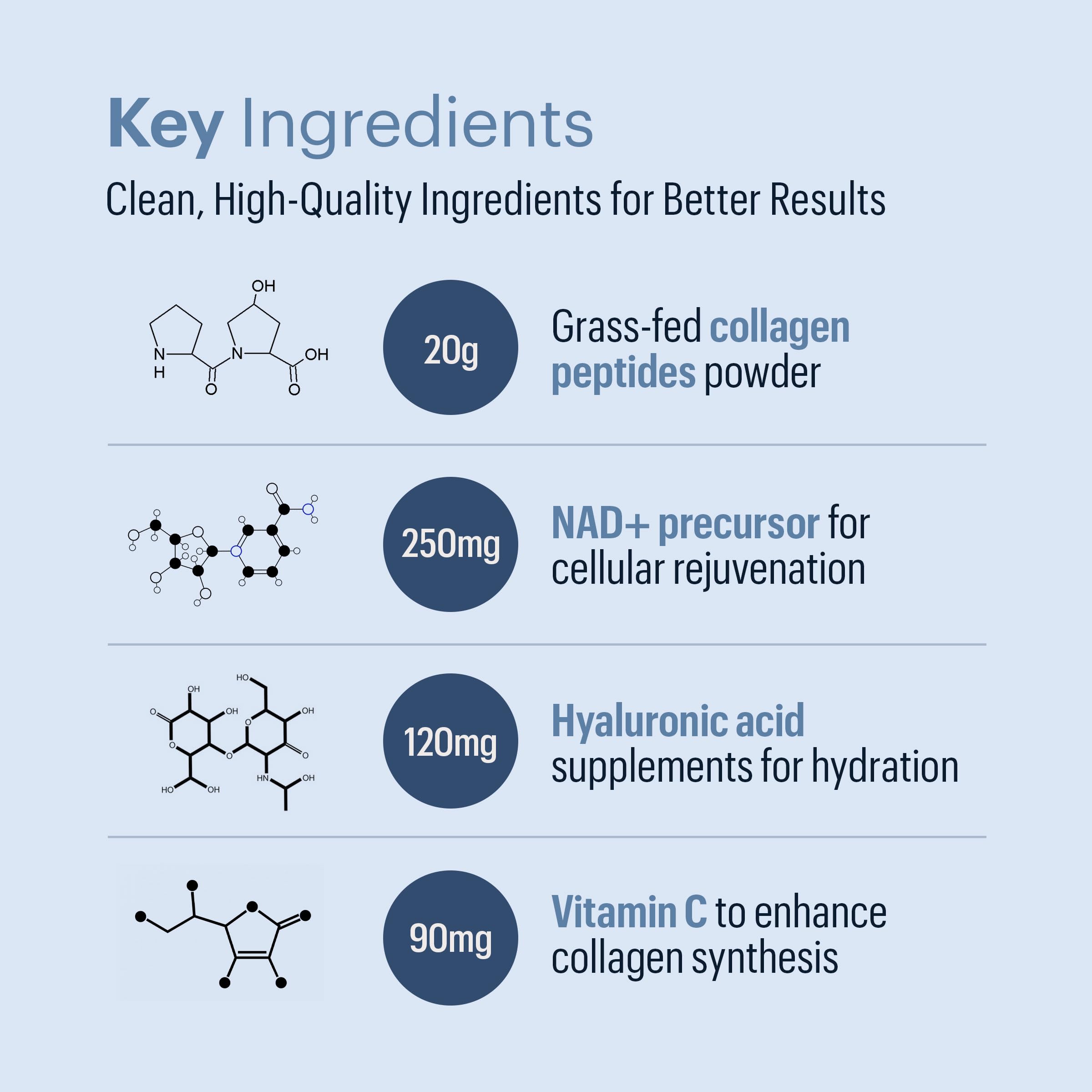 ELYSIUM Cofactor – 4-in-1 Collagen Peptides Powder w/NAD+, Hyaluronic Acid & Vitamin C for Skin, Hair, Nails, Joints & Cellular Health, Collagen Supplements for Men & Women – Unflavored, 28 Servings ELYSIUM buy supplements canada