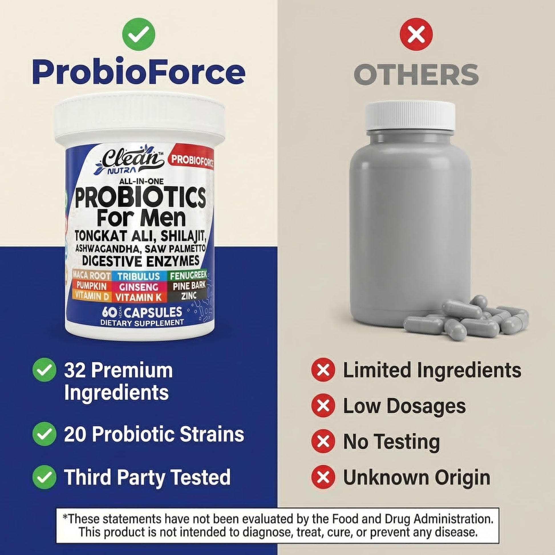 Clean Nutra Probiotics for Men | Tongkat Ali, Saw Palmetto, Tribulus, Ginseng, Ashwagandha, Maca, Pumpkin, Gingko Biloba, Pine Bark, Fenugreek, Shilajit, Zinc - Mens Probiotic 60 Capsules Clean Nutraceuticals buy supplements canada