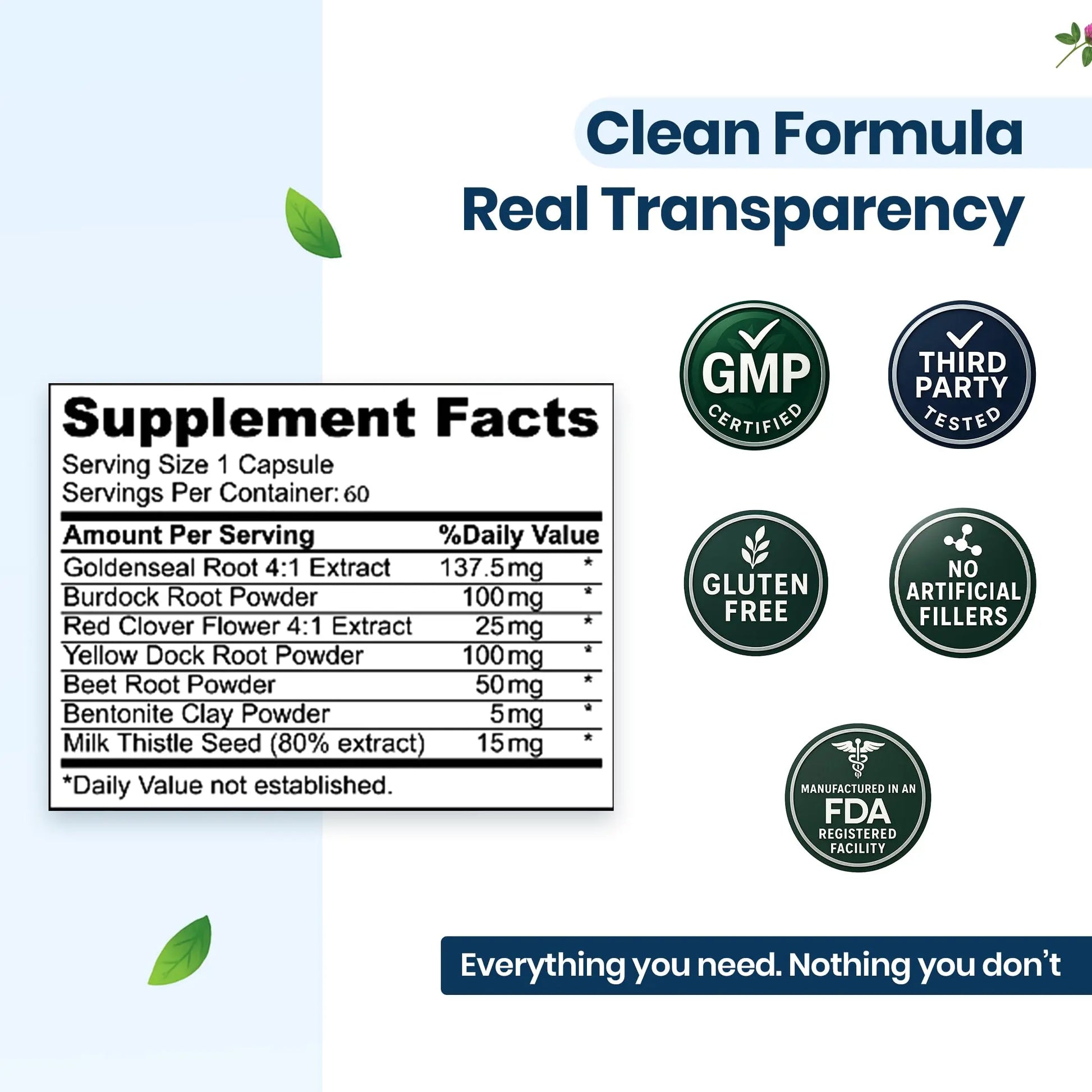 Extra Strength Fast Acting 7-in-ONE Advanced Formula - Full Body Cleanse - Detox & Liver Cleanse - Detox & Liver Repair, All Natural Toxins Remover, Healthy Cleansing Support for Liver (60 Capsule) Pure Health Brands buy supplements canada