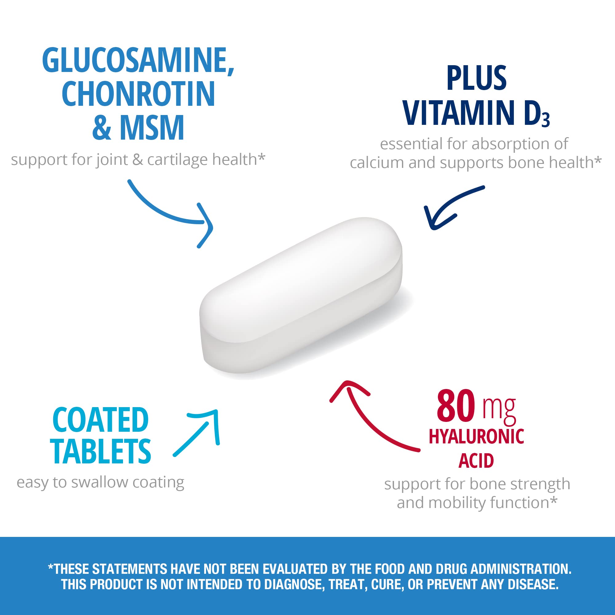 21st Century Arthri-Flex Advantage® + Vitamin D3, 120 Coated Tablets 21st Century buy supplements canada