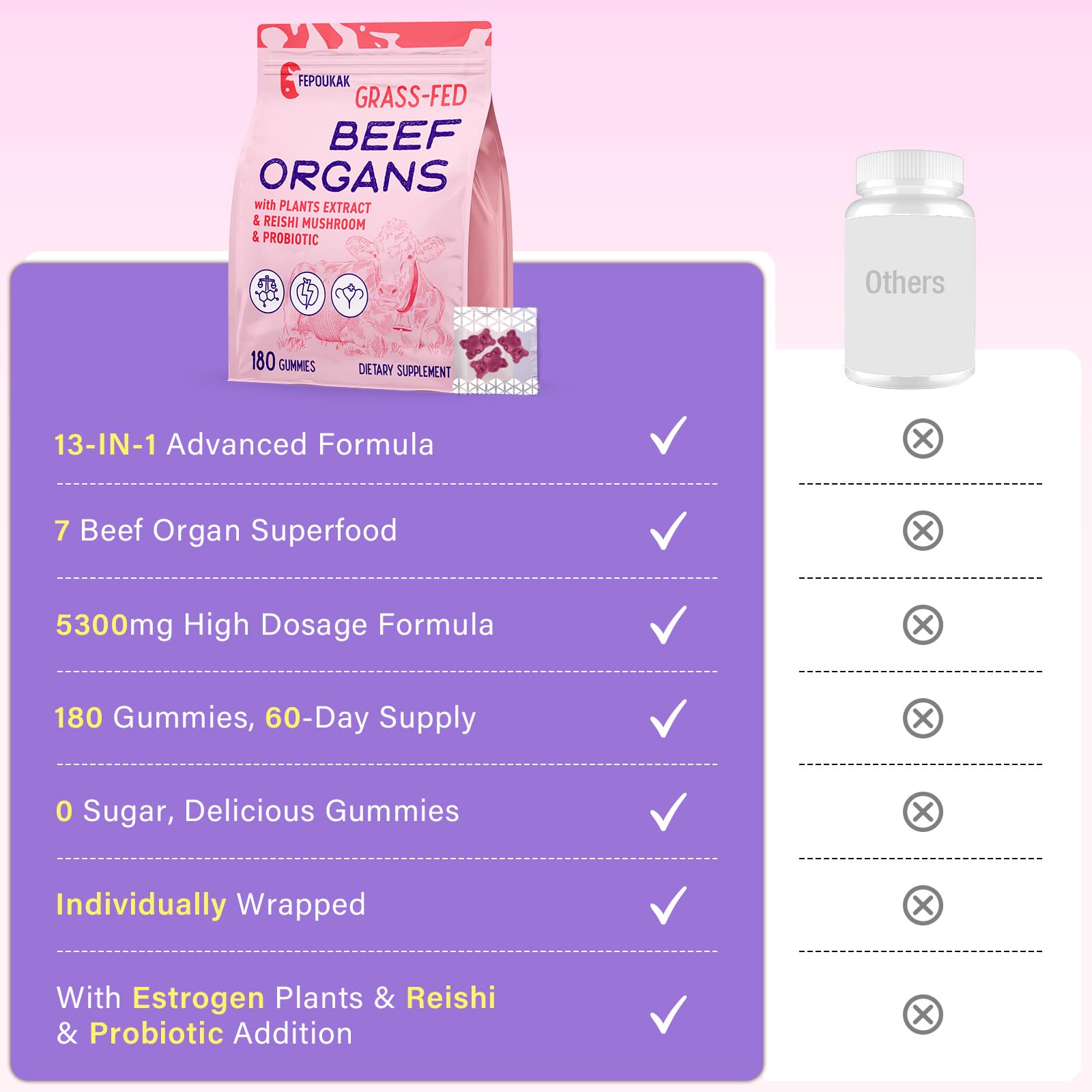 (180 Gummies) Beef Organ Supplement for Women - 5300mg Beef Liver, Kidney, Uterus & 10 More, for Hormone Balance, Menstruation, Energy, Immunity, Gut & Skin Health - 100% Grass Fed & Pasture Raise Fepoukak buy supplements canada