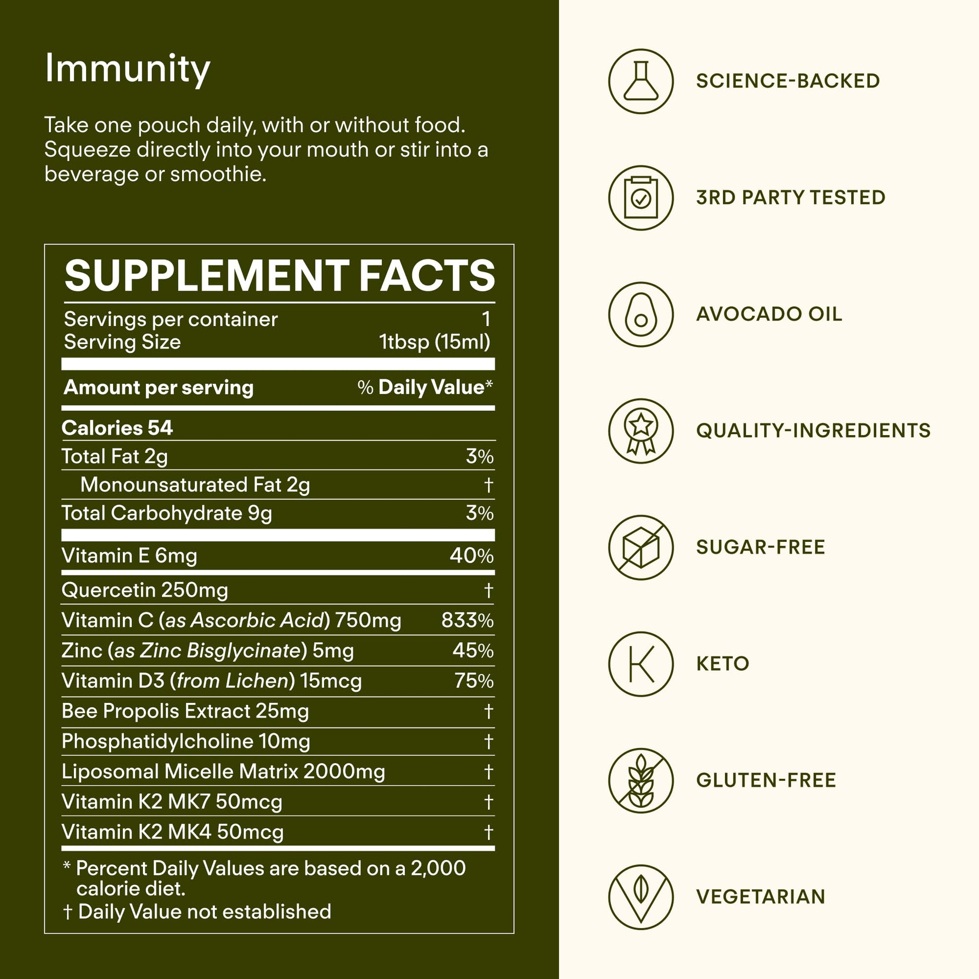 Sunny Within Immunity - 6-in-1 Liposomal Vitamin C Packets, Zinc, D3 + K2, Quercetin, Bee Propolis & Avocado Oil - Antioxidant Liquid Supplement for Immunity, Skin & Bone* - 30 Pouches Sunny Within buy supplements canada