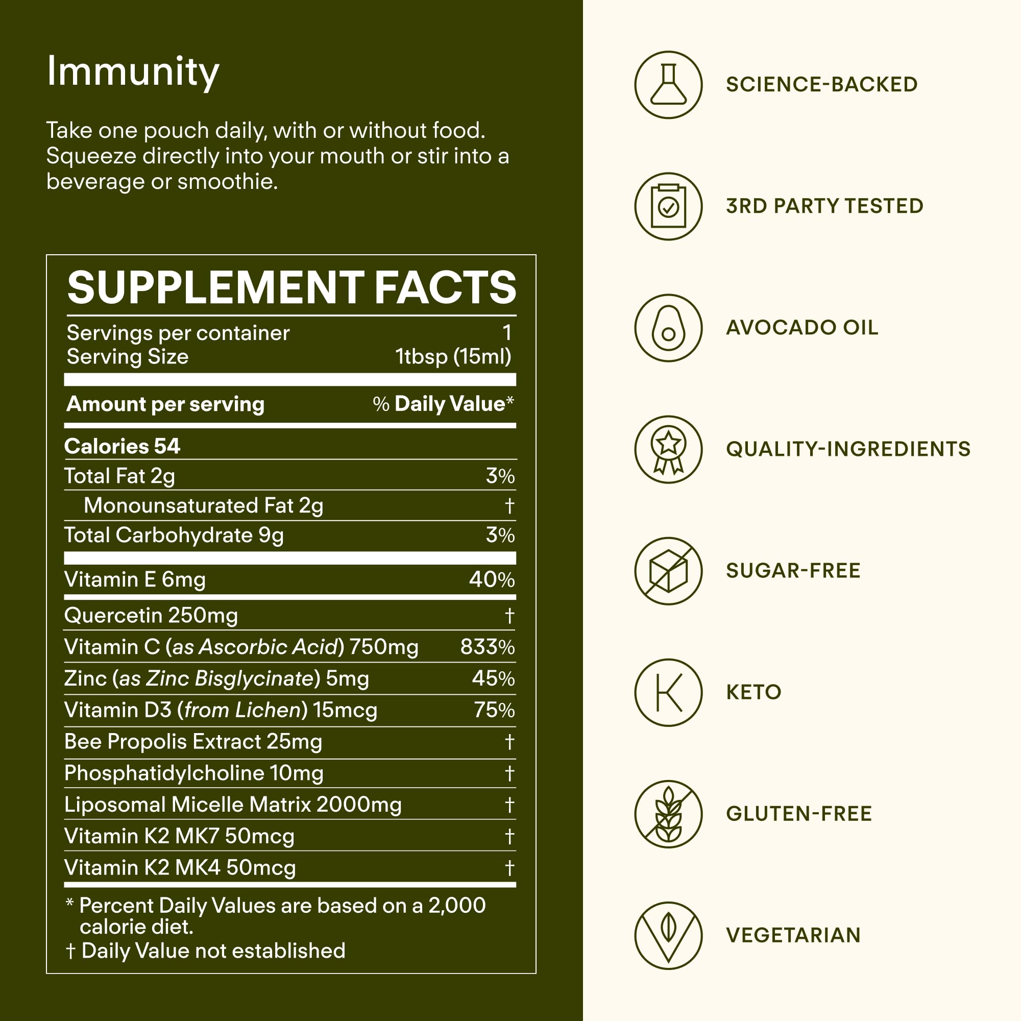 Sunny Within Immunity - 6-in-1 Liposomal Vitamin C Packets, Zinc, D3 + K2, Quercetin, Bee Propolis & Avocado Oil - Antioxidant Liquid Supplement for Immunity, Skin & Bone* - 30 Pouches Sunny Within buy supplements canada