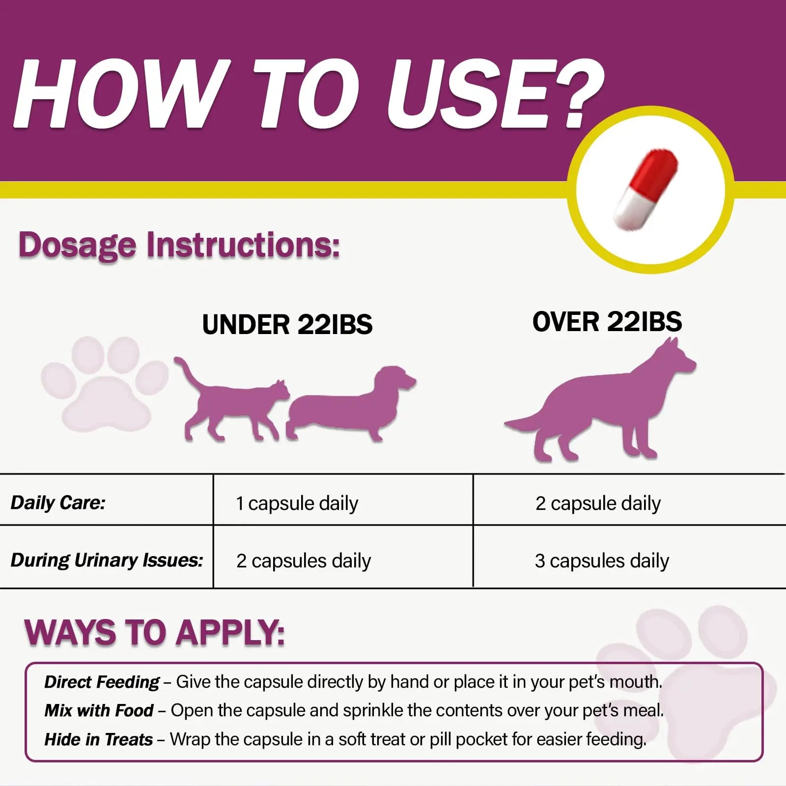 NUTRIARISE Natural UTI Treatment for Cats & Dogs – Antibiotic-Free Urinary Tract Infection Support Supplement – Bladder & Kidney Health – Incontinence Prevention – 30 Capsules NUTRIARISE buy supplements canada