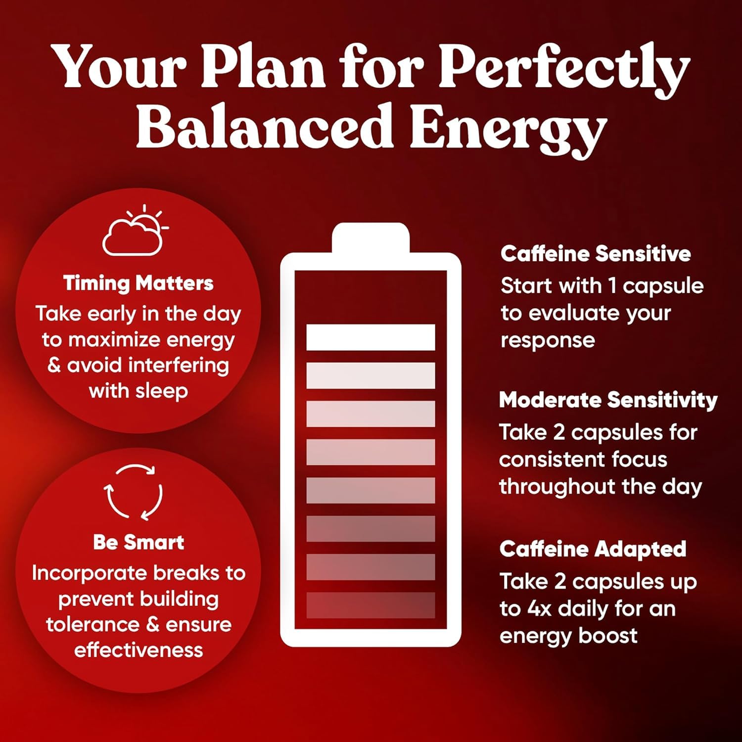 Eu Natural Elite Caffeine Pills with L-Theanine - 100mg Caffeine + 200mg L-Theanine - Jitter-Free Focused Energy & Clean Nootropic Stack - 240 Soft Capsules Eu Natural buy supplements canada