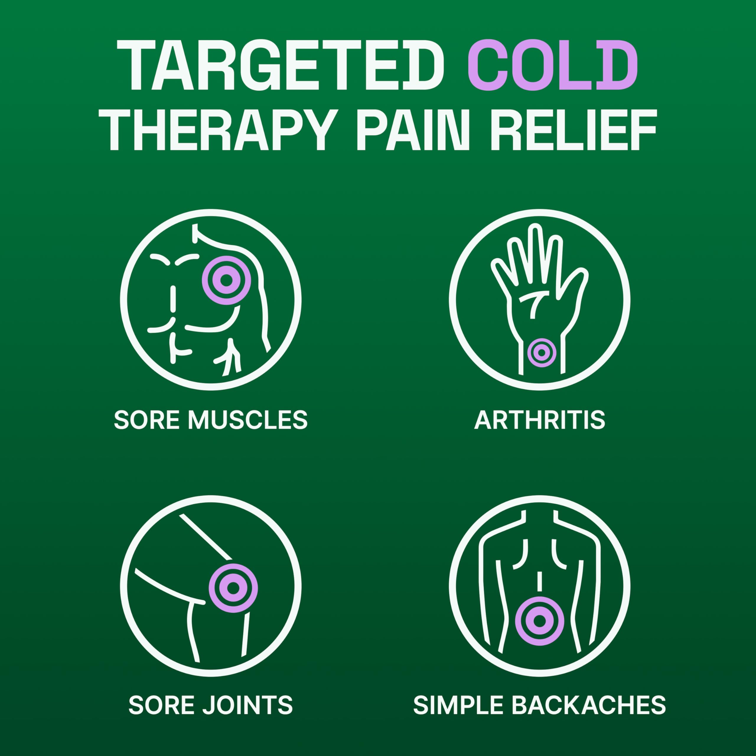 Biofreeze Overnight Gel Pain Relief, Knee & Lower Back Pain Relief, Arthritis Pain Reliever, Neck Pain Relief, Cooling Joint Pain Relief, Lavender Scented Menthol Gel 3 Fl Oz Biofreeze buy supplements canada