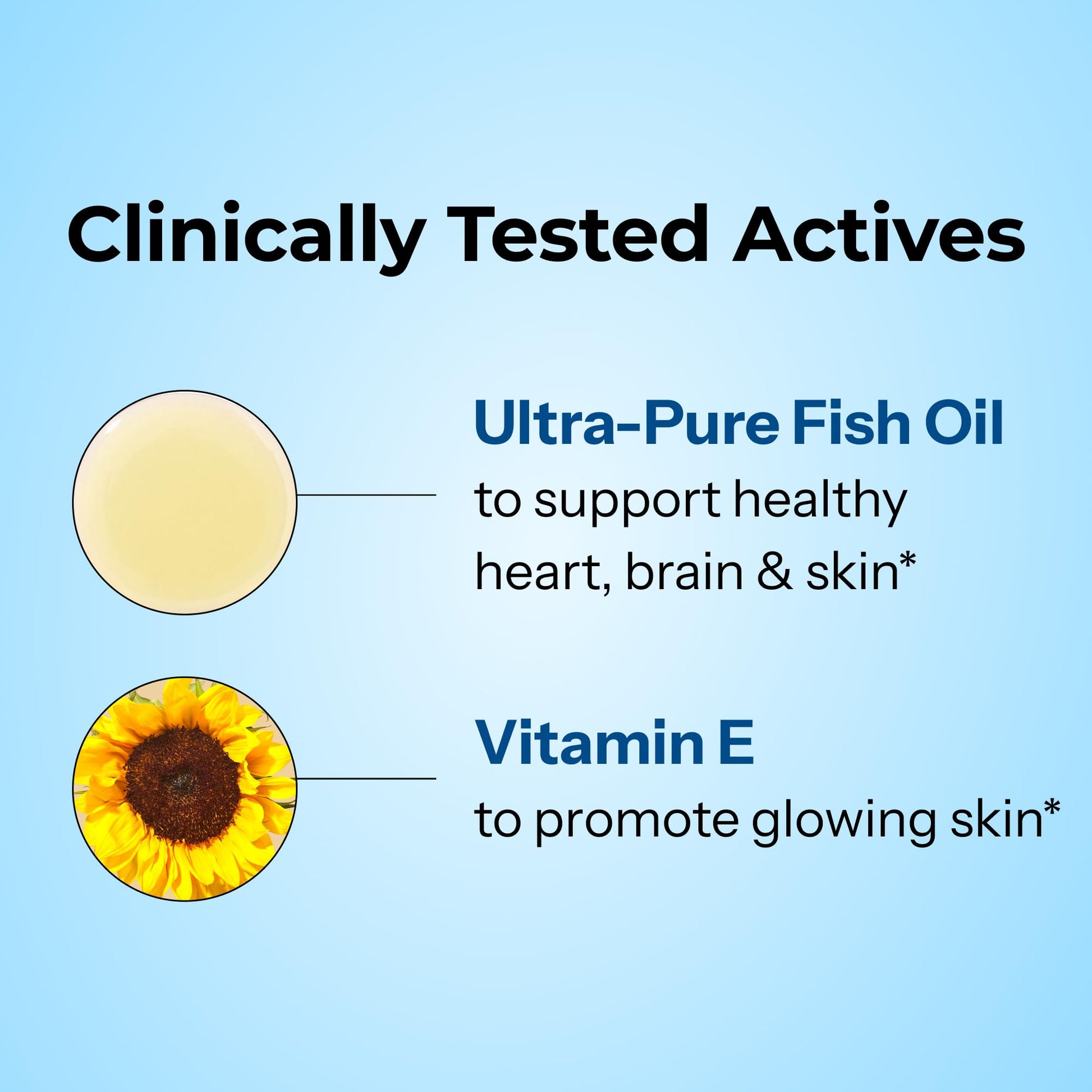 HUM OMG! Omega The Great Triple Omega 3 Fish Oil Supplement for Women & Men with Vitamin E, DHA & EPA, Skin Care & Skin Tone Support for Heart & Brain Health, Gluten Free, Non GMO, 60 Softgels HUM buy supplements canada