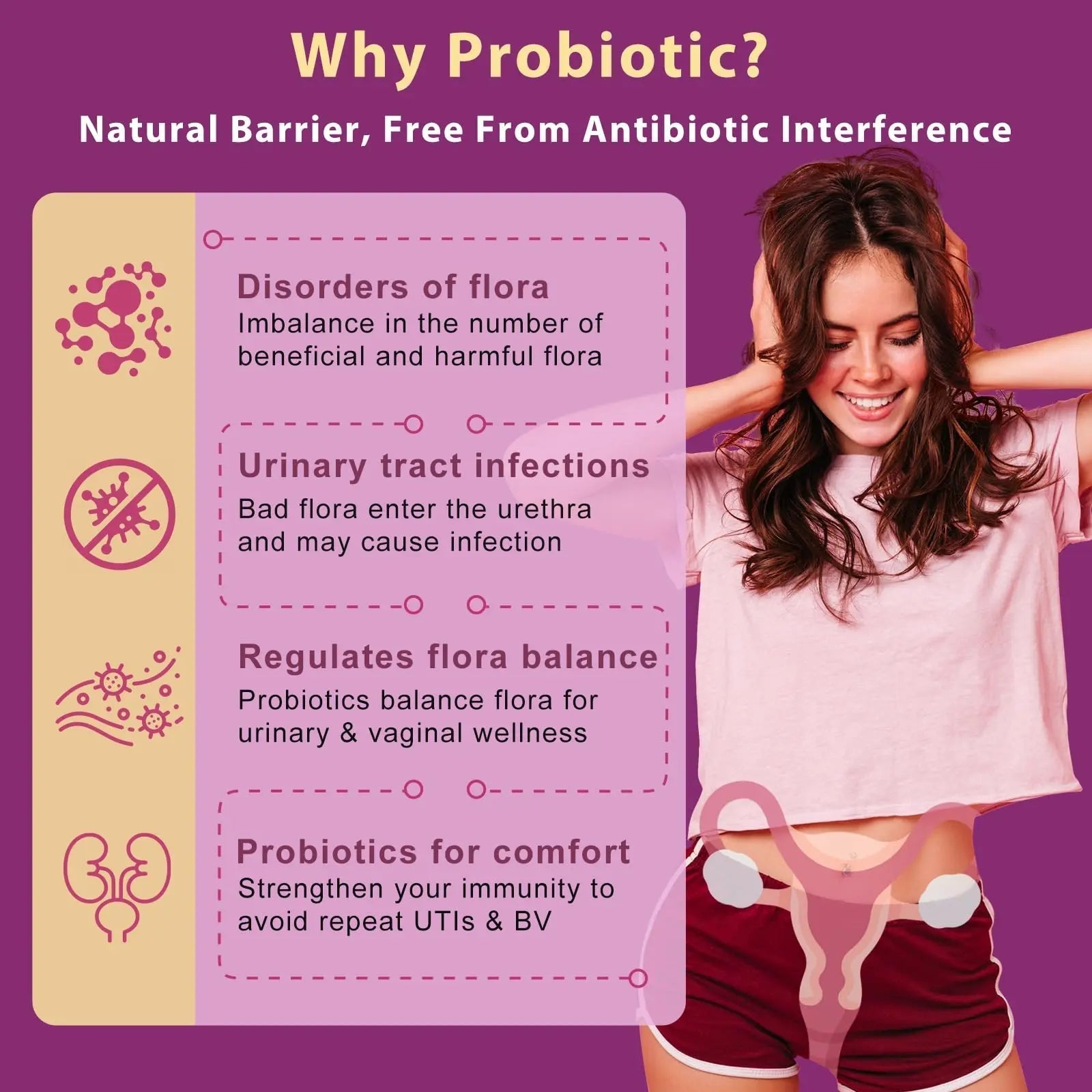 DRFOSTER Urinary Tract Health for Women, Vaginal Probiotics for Women pH Balance with D-Mannose, Cranberry, Probiotics and Prebiotics for Digestive Helath 90 Veggie Capsules DRFOSTER buy supplements canada