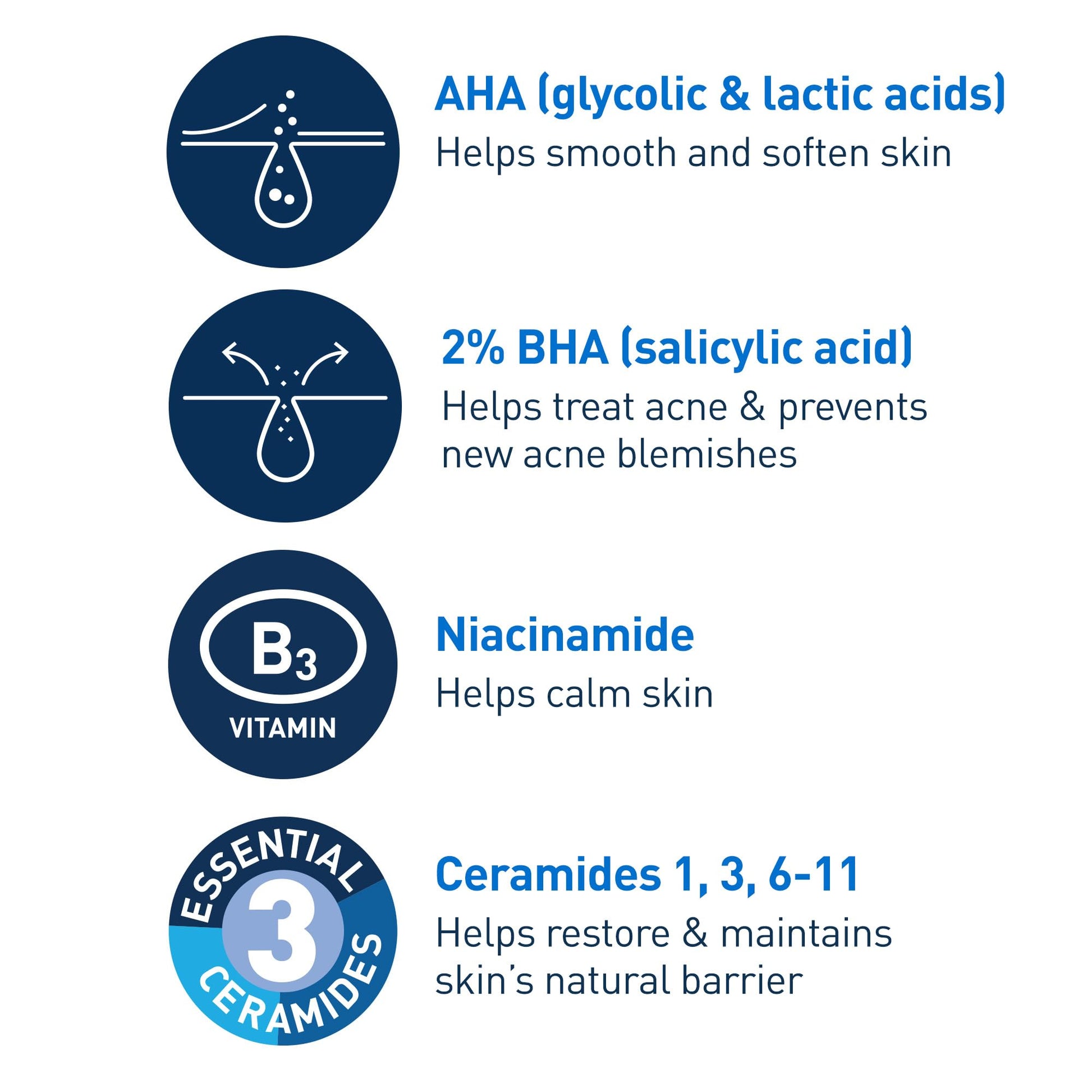 CeraVe Acne Control Gel, 2% Salicylic Acid Treatment With Glycolic Acid + Lactic Acids CeraVe buy supplements canada
